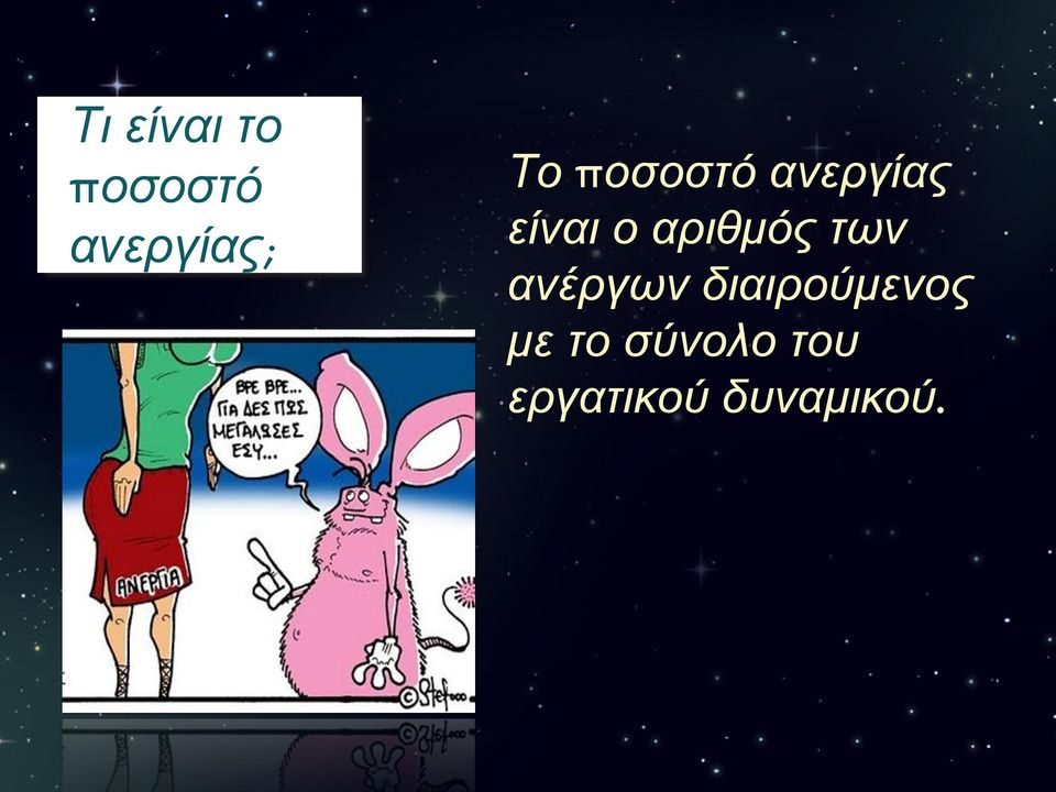 αριθμός των ανέργων