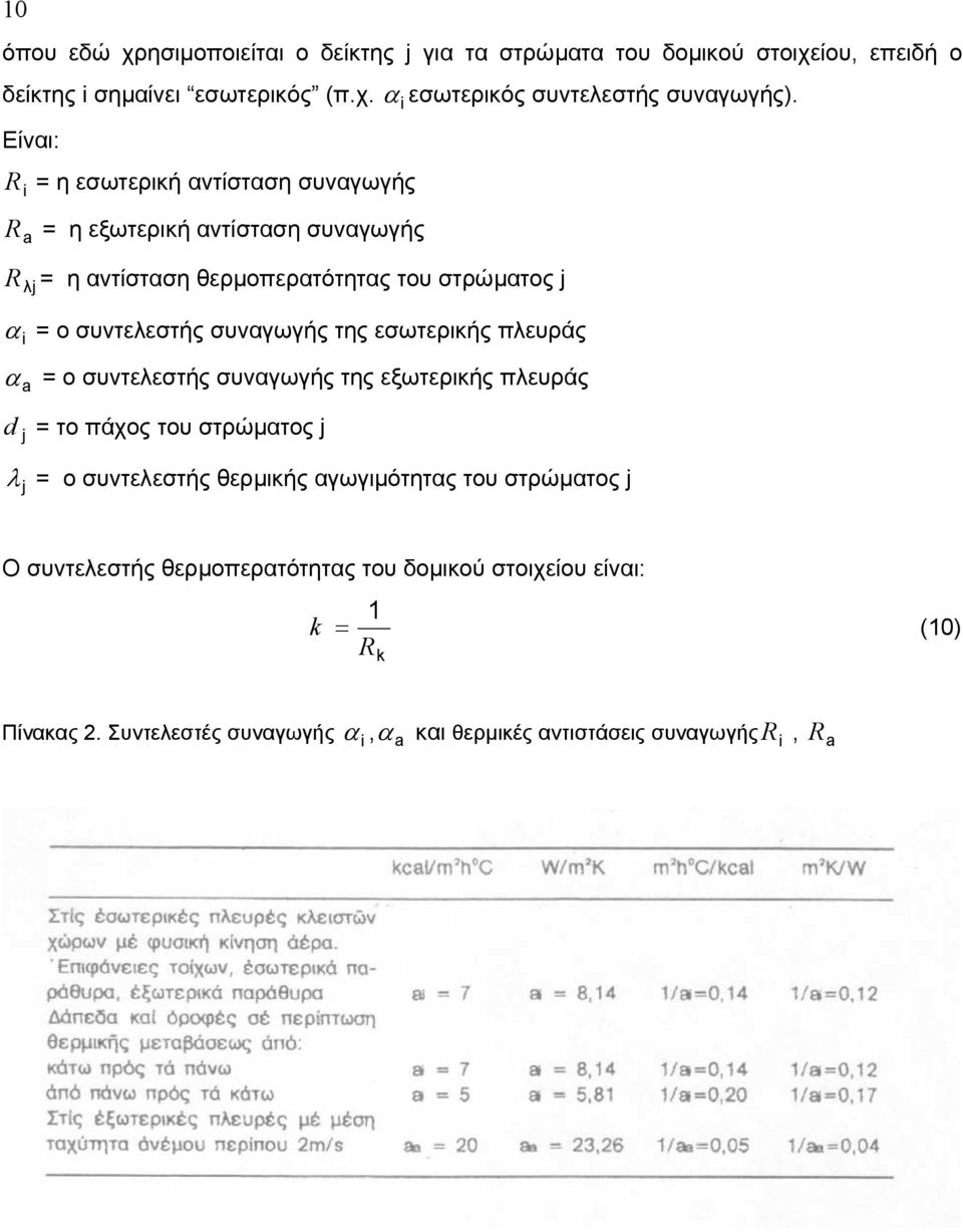 της εσωτερικής πλευράς α = ο συντελεστής συναγωγής της εξωτερικής πλευράς d j = το πάχος του στρώµατος j λ j = ο συντελεστής θερµικής αγωγιµότητας του