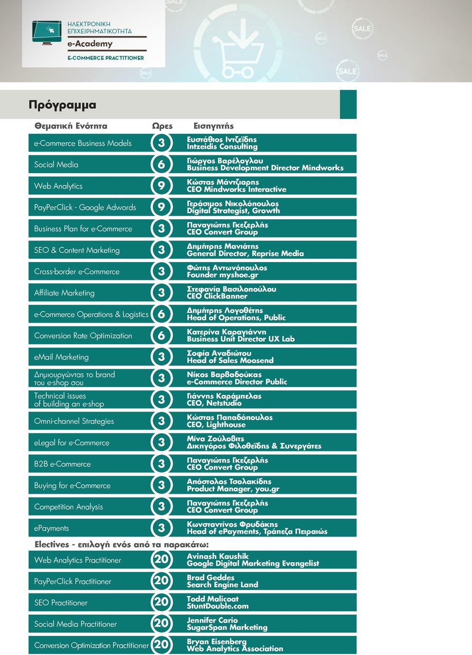 for e-commerce Β2Β e-commerce Buying for e-commerce Competition Analysis Ωρες 9 9 Εισηγητής Ευστάθιος Ιντζεϊδης Intzeidis Consulting Γιώργος Βαρέλογλου Business Development Director Mindworks Κώστας