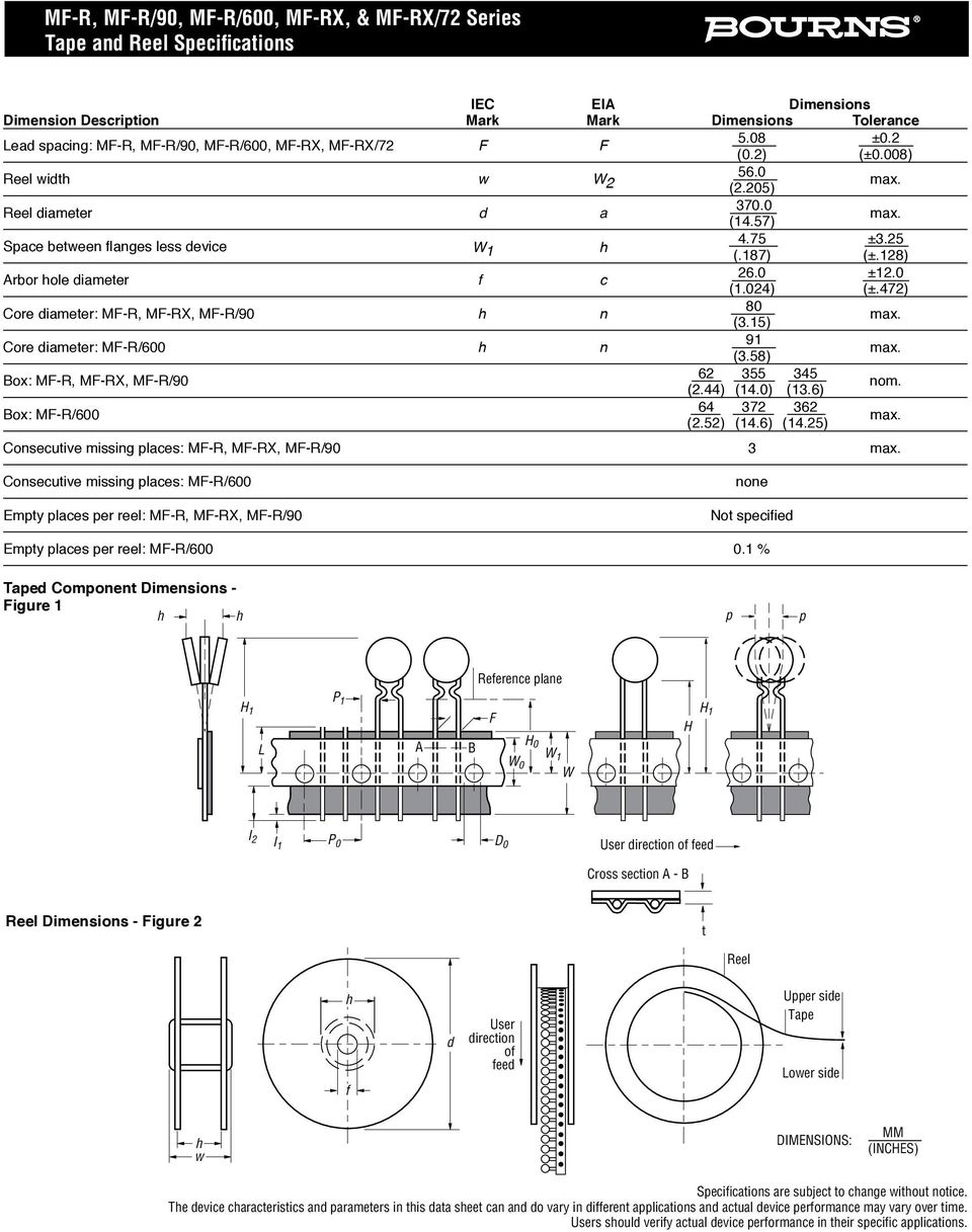 47) ore diameter: MF-R, MF-RX, MF-R/90 n 80 (.5) ore diameter: MF-R/600 n 9 (.58) ox: MF-R, MF-RX, MF-R/90 6 55 45 (.44) (4.0) (.6) nom. ox: MF-R/600 64 7 6 (.5) (4.6) (4.