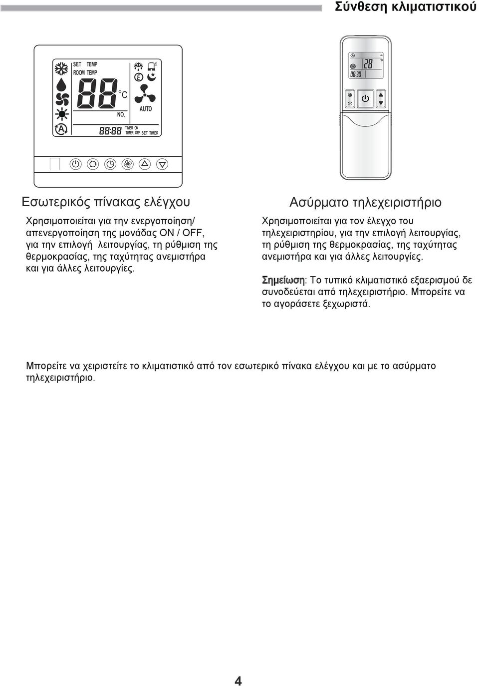 επιλογή λειτουργίας, τη ρύθμιση της θερμοκρασίας, της ταχύτητας ανεμιστήρα και για άλλες λειτουργίες.