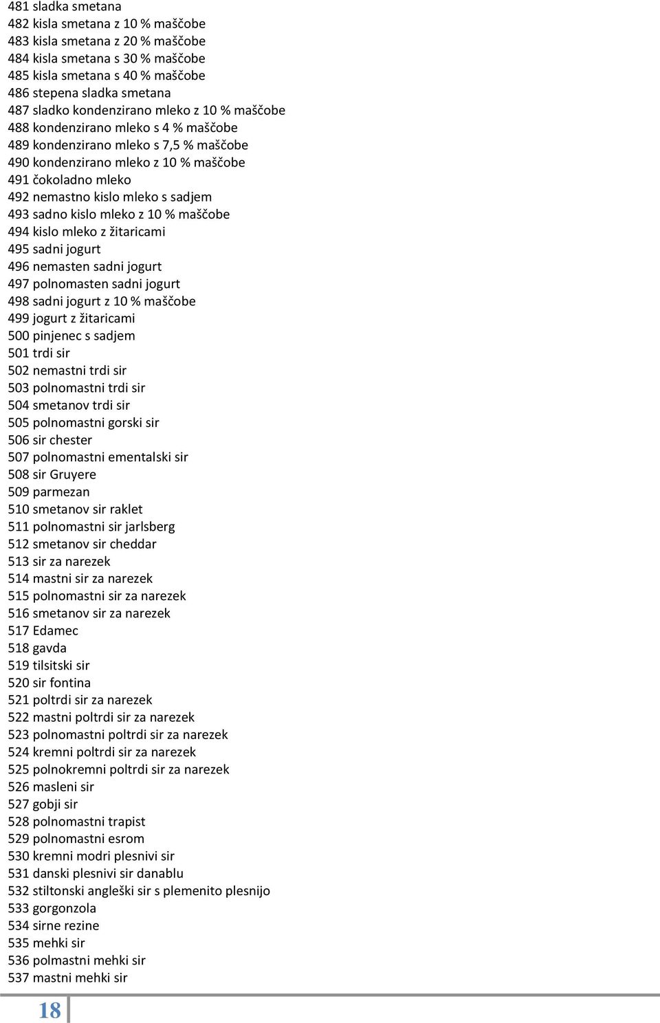sadjem 493 sadno kislo mleko z 10 % maščobe 494 kislo mleko z žitaricami 495 sadni jogurt 496 nemasten sadni jogurt 497 polnomasten sadni jogurt 498 sadni jogurt z 10 % maščobe 499 jogurt z