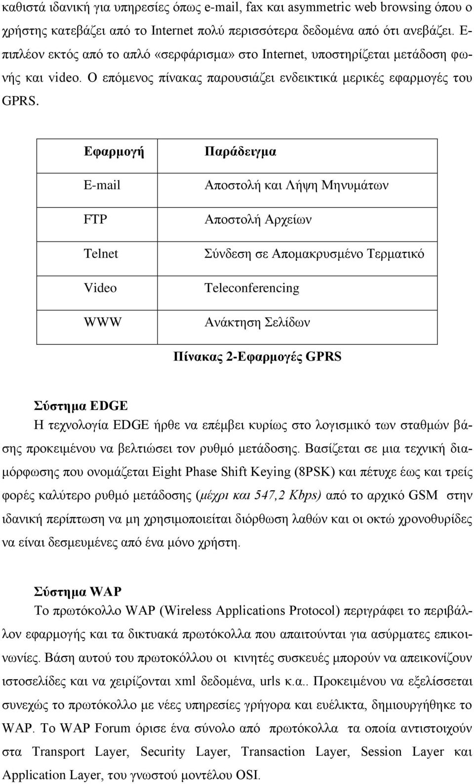 Εφαρμογή E-mail FTP Telnet Video WWW Παράδειγμα Αποστολή και Λήψη Μηνυμάτων Αποστολή Αρχείων Σύνδεση σε Απομακρυσμένο Τερματικό Teleconferencing Ανάκτηση Σελίδων Πίνακας 2-Εφαρμογές GPRS Σύστημα EDGE