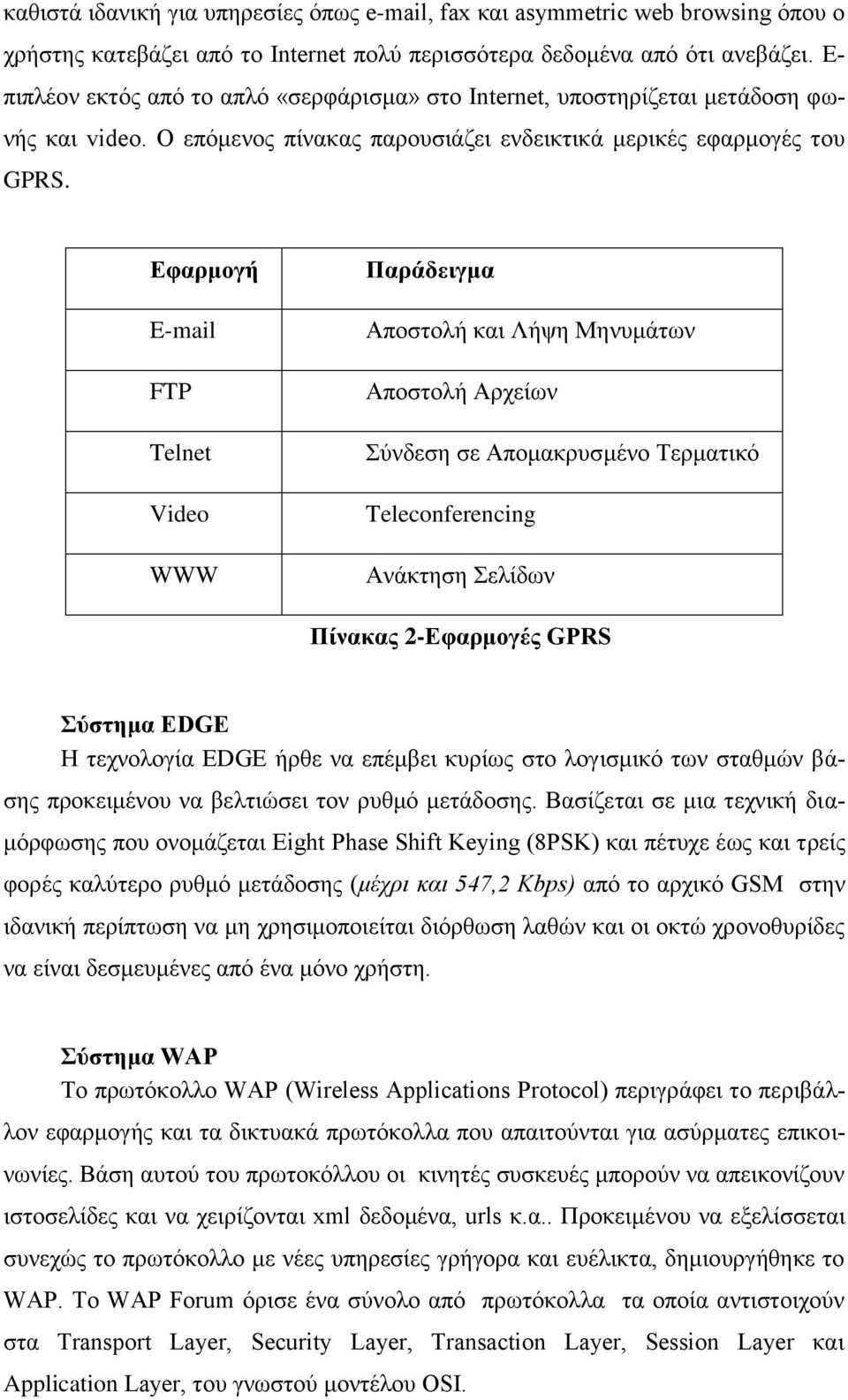 Εφαρμογή E-mail FTP Telnet Video WWW Παράδειγμα Αποστολή και Λήψη Μηνυμάτων Αποστολή Αρχείων Σύνδεση σε Απομακρυσμένο Τερματικό Teleconferencing Ανάκτηση Σελίδων Πίνακας 2-Εφαρμογές GPRS Σύστημα EDGE