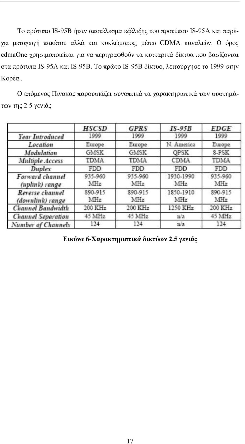 Ο όρος cdmaone χρησιμοποιείται για να περιγραφθούν τα κυτταρικά δίκτυα που βασίζονται στα πρότυπα IS-95Α και