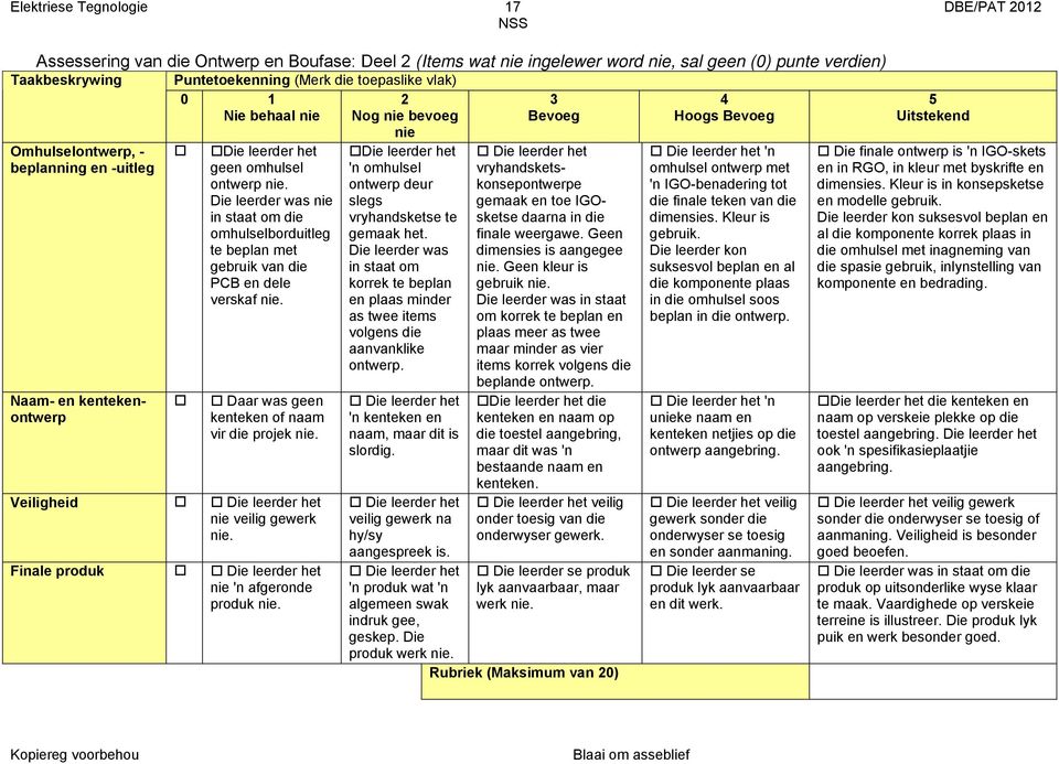 Die leerder was nie in staat om die omhulselborduitleg te beplan met gebruik van die PCB en dele verskaf nie. Daar was geen kenteken of naam vir die projek nie. Veiligheid nie veilig gewerk nie.
