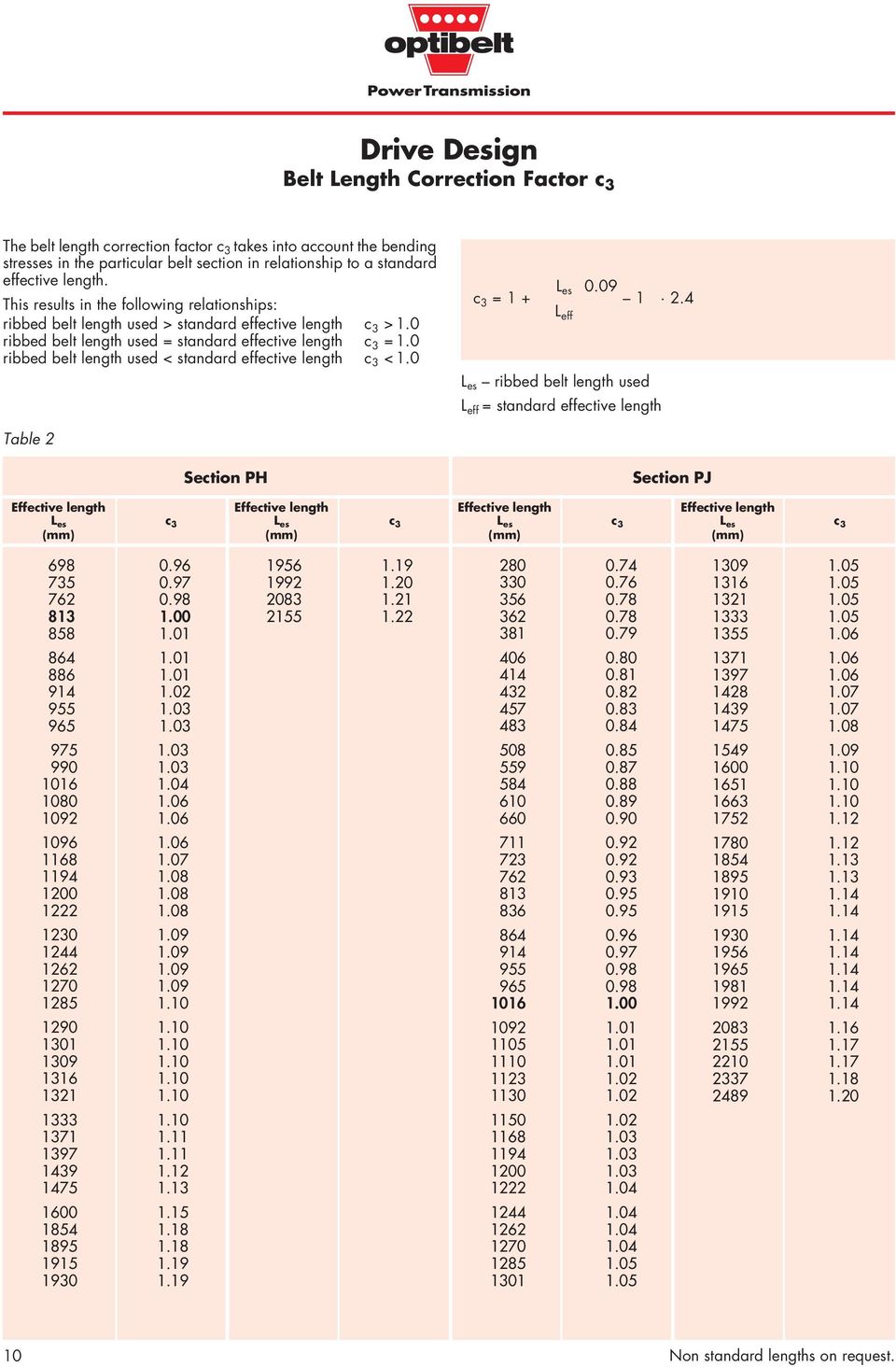 0 ribbed belt length used < standard effective length c 3 < 1.0 c 3 = 1 + L ( es ) L eff [ ] 0.09 1 2.