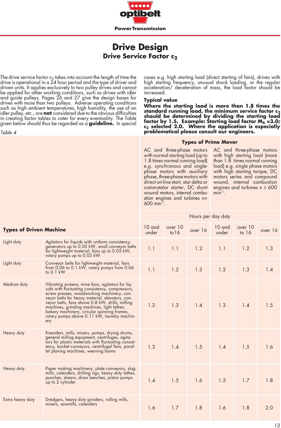 Pages 26 and 27 give the design bases for drives with more than two pulleys. Adverse operating conditions such as high ambient temperatures, high humidity, the use of an idler pulley, etc.