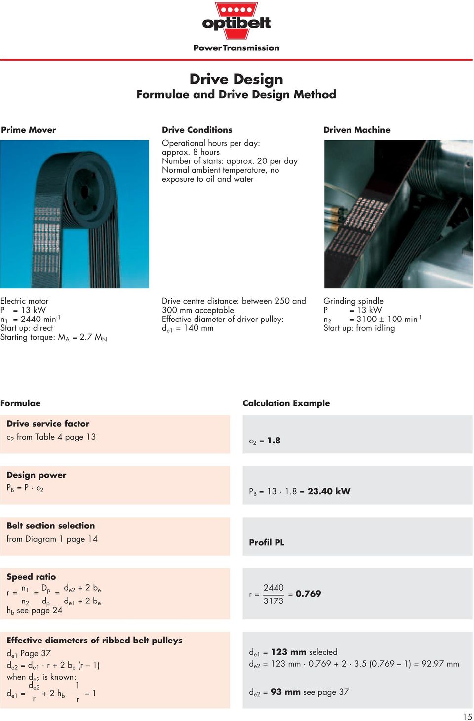 7 M N Drive centre distance: between 250 and 300 mm acceptable Effective diameter of driver pulley: d e1 = 140 mm Grinding spindle P = 13 kw n 2 = 3100 ± 100 min -1 Start up: from idling Formulae