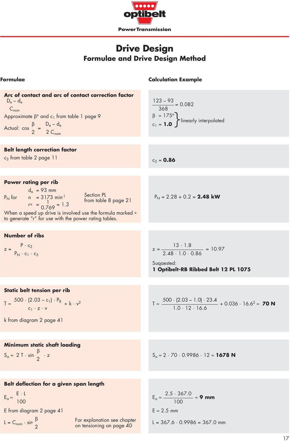 86 Power rating per rib { d e = 93 mm P N for n = 3173 min -1 Section PL r = 1 from table 8 page 21 = 1.3 0.