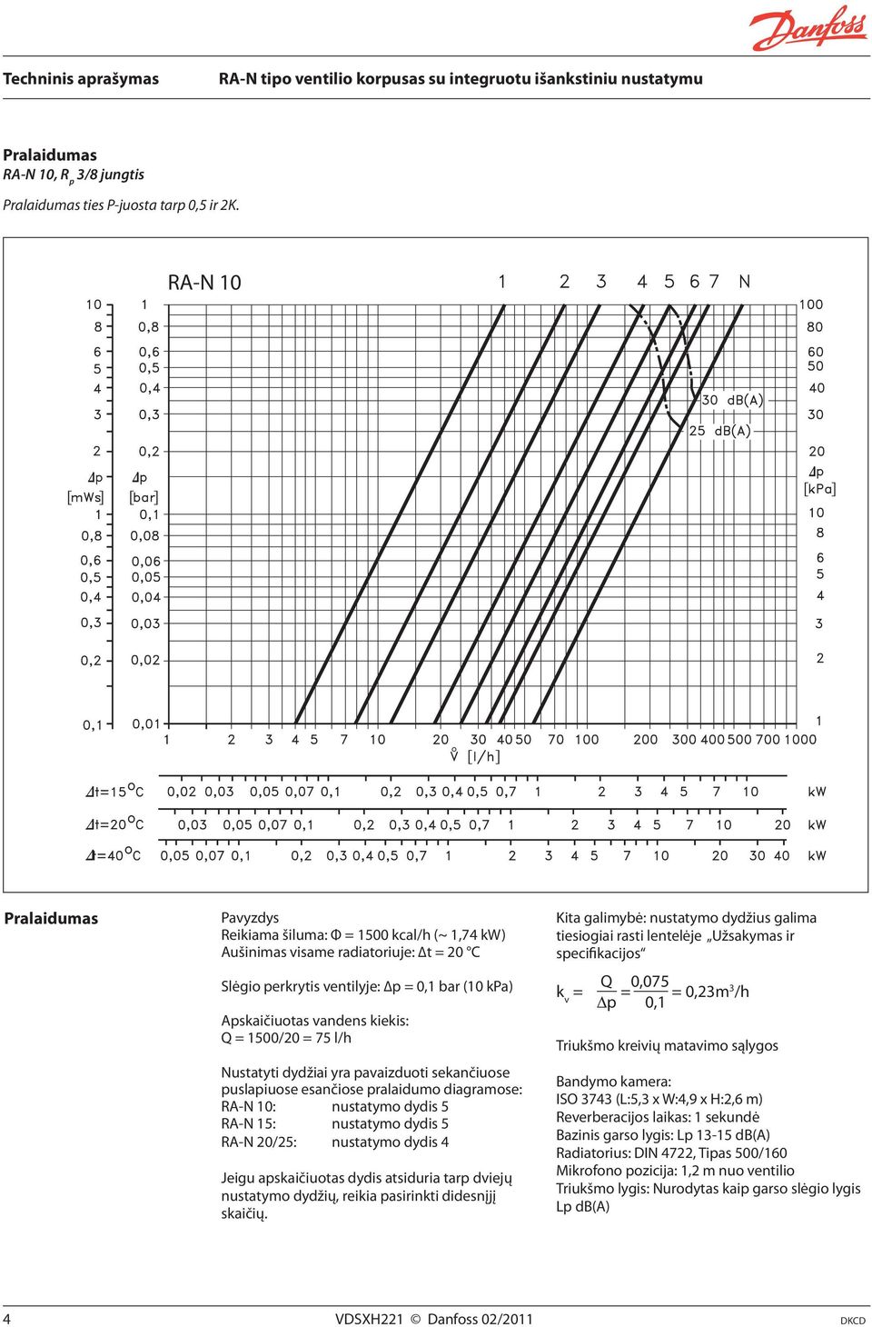 l/h Nustatyti dydžiai yra pavaizduoti sekančiuose puslapiuose esančiose pralaidumo diagramose: RA-N 10: nustatymo dydis 5 RA-N 15: nustatymo dydis 5 RA-N 20/25: nustatymo dydis 4 Jeigu apskaičiuotas