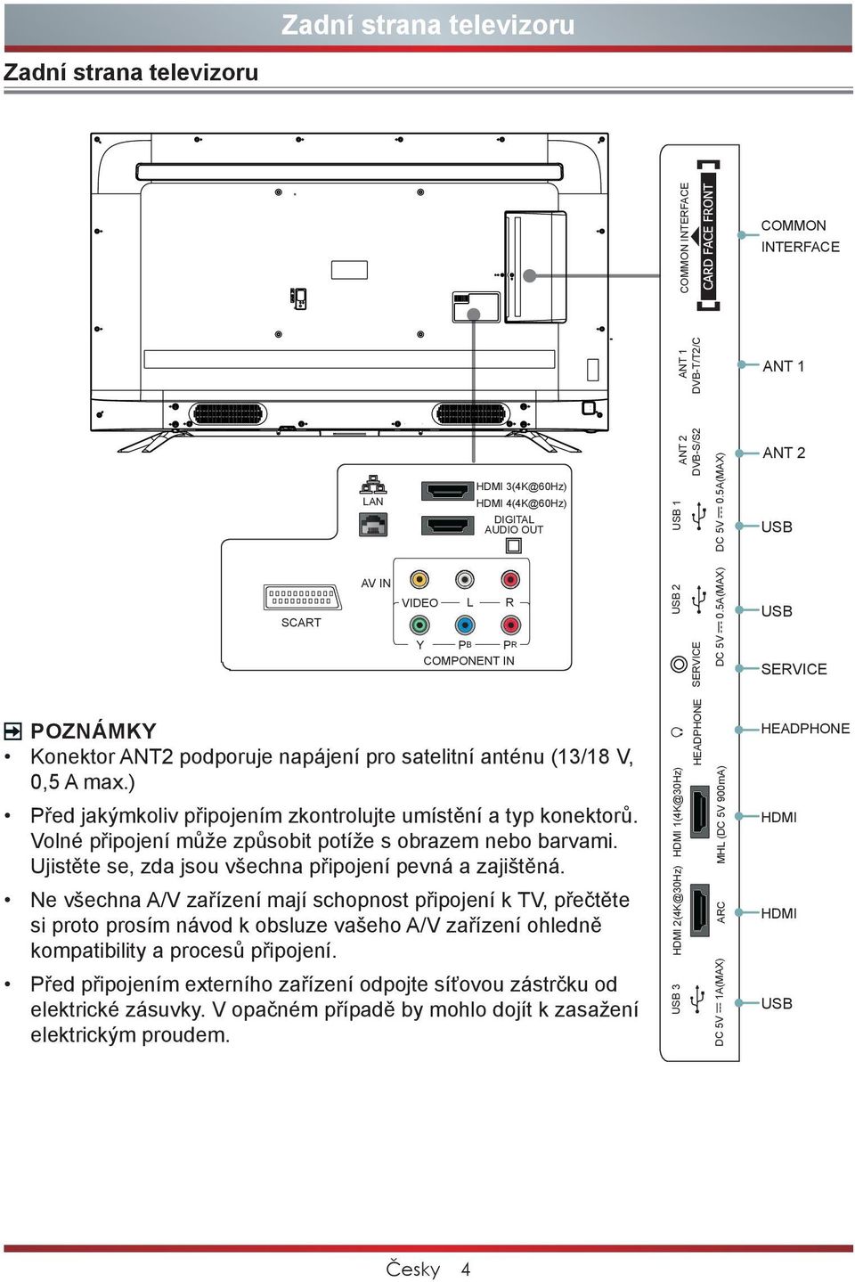 Ujistěte se, zda jsou všechna připojení pevná a zajištěná.