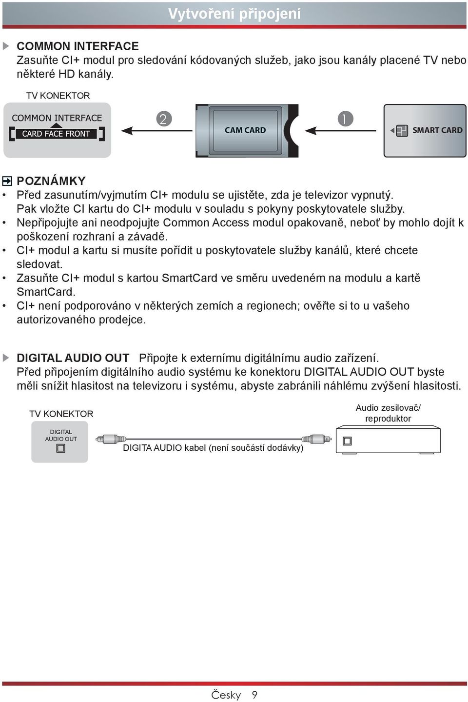 Nepřipojujte ani neodpojujte Common Access modul opakovaně, neboť by mohlo dojít k poškození rozhraní a závadě.