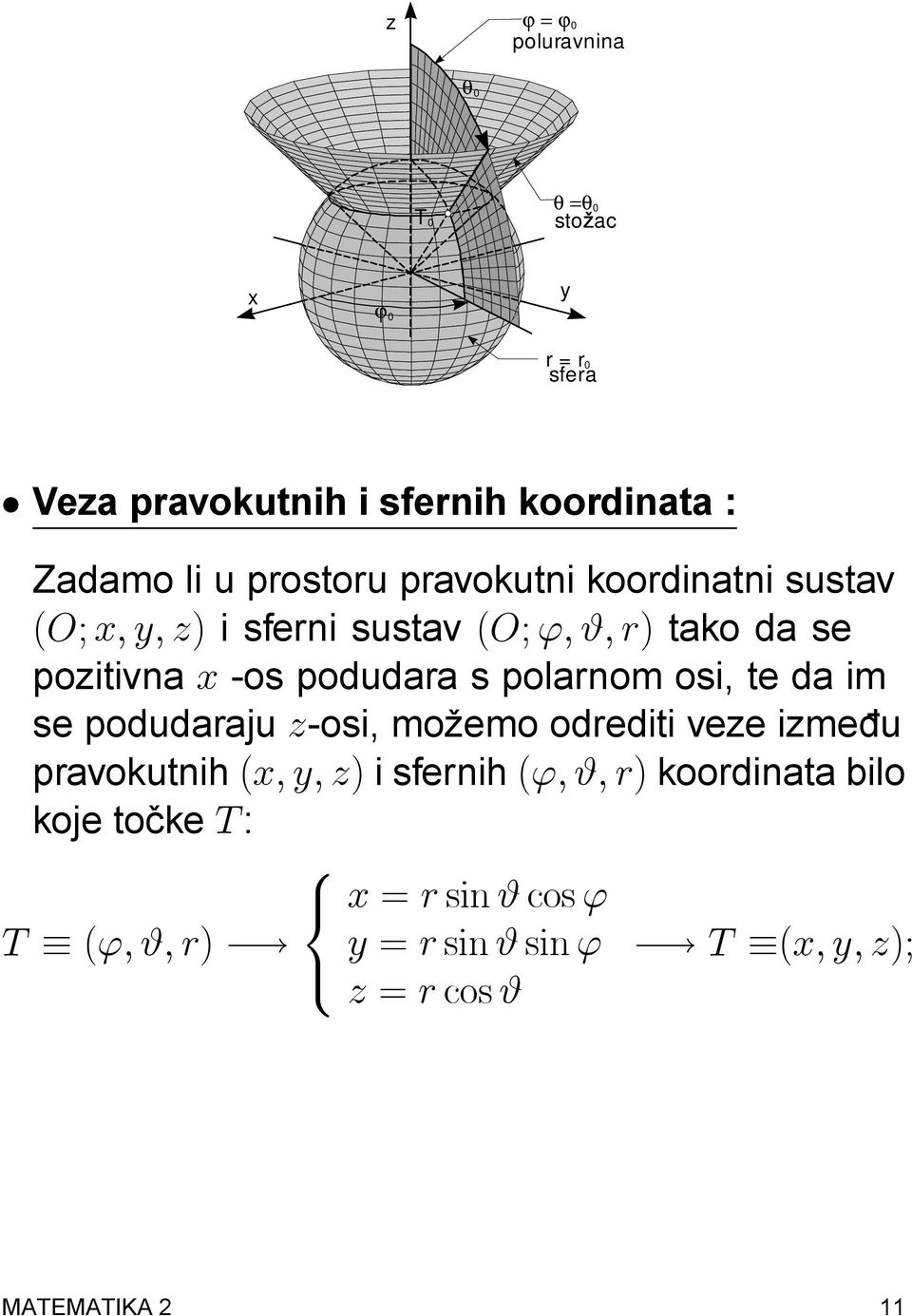 polarnom osi, te da im se podudaraju z-osi, moemo odrediti veze izme du pravokutnih (x; y; z) i sfernih ('; #; r)