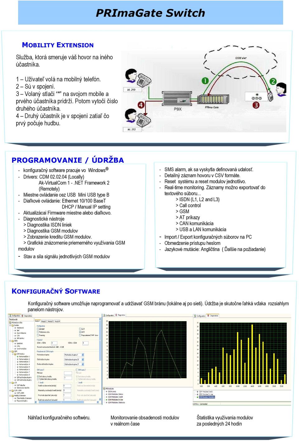 02.04 (Locally) Ak-VirtualCom 1 -.