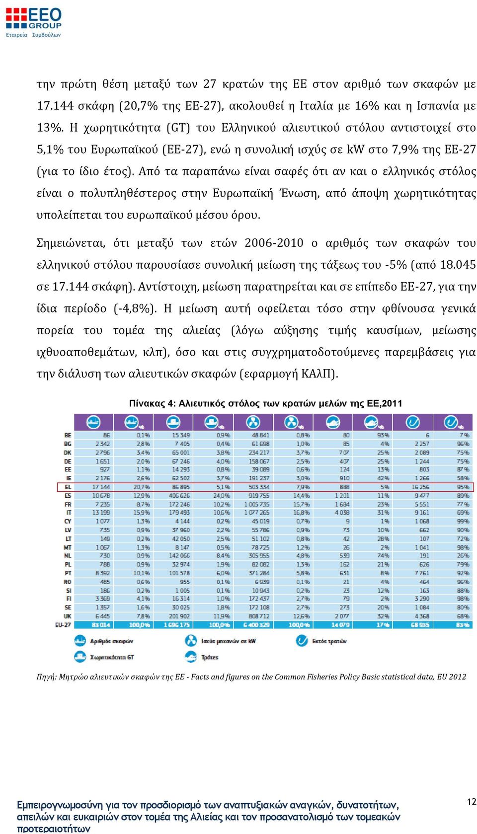 Από τα παραπάνω είναι σαφές ότι αν και ο ελληνικός στόλος είναι ο πολυπληθέστερος στην Ευρωπαϊκή Ένωση, από άποψη χωρητικότητας υπολείπεται του ευρωπαϊκού μέσου όρου.