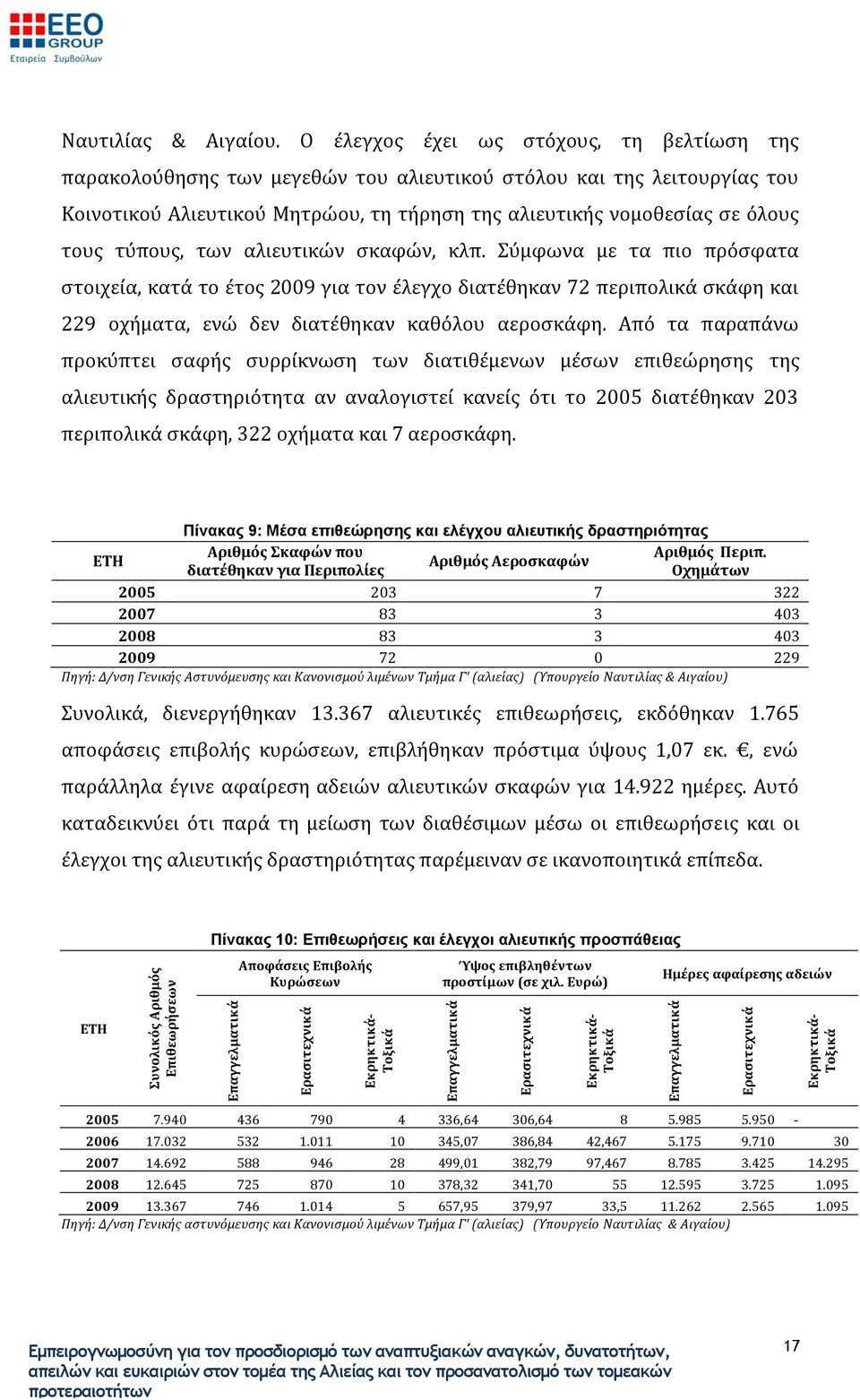 τύπους, των αλιευτικών σκαφών, κλπ. Σύμφωνα με τα πιο πρόσφατα στοιχεία, κατά το έτος 2009 για τον έλεγχο διατέθηκαν 72 περιπολικά σκάφη και 229 οχήματα, ενώ δεν διατέθηκαν καθόλου αεροσκάφη.