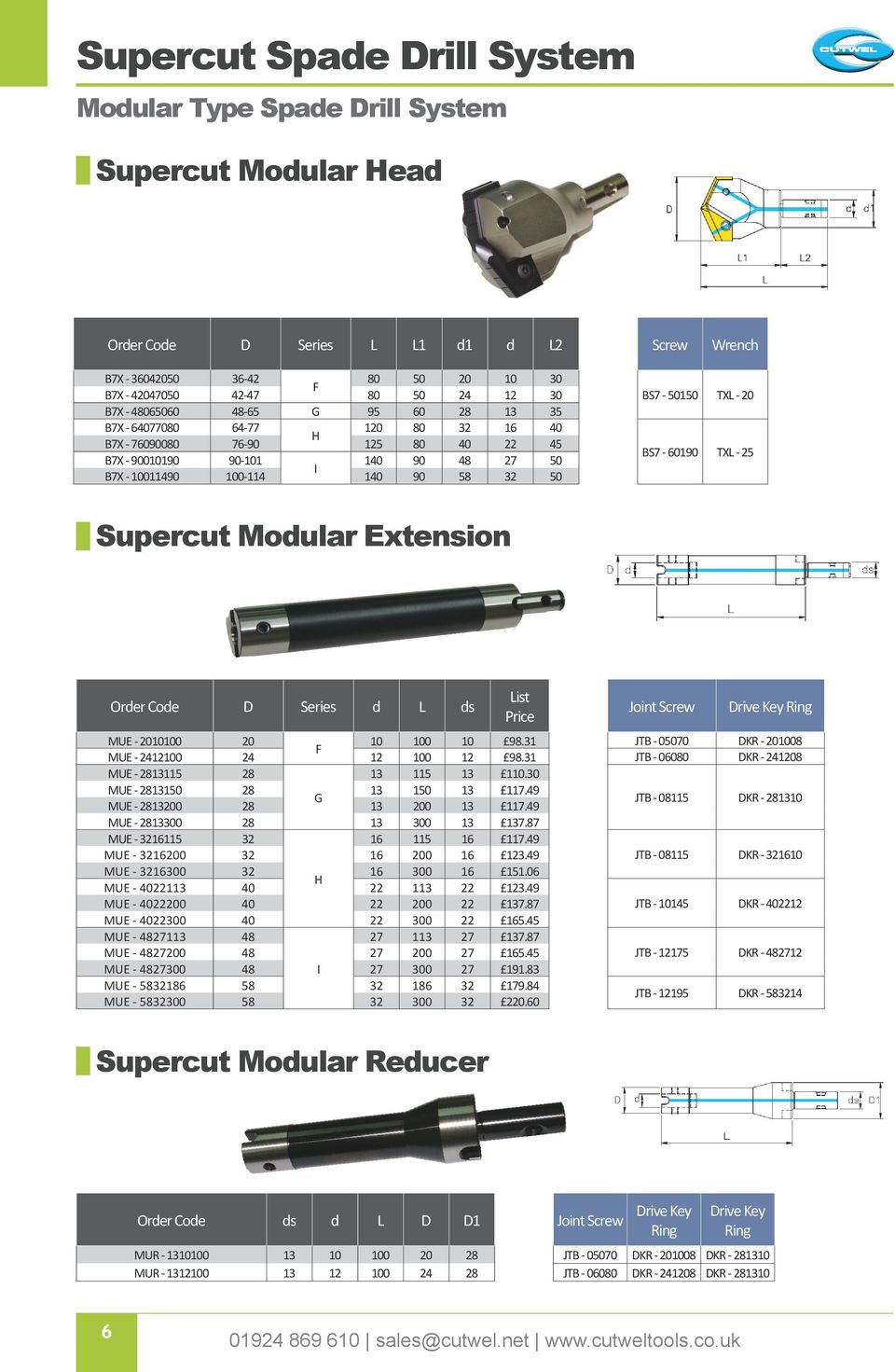 Code Series d L ds List Price Joint Screw rive Key Ring MUE - 211 2 1 1 1 98.31 JT - 57 KR - 218 MUE - 24121 24 12 1 12 98.31 JT - 68 KR - 24128 MUE - 2813115 28 13 115 13 11.