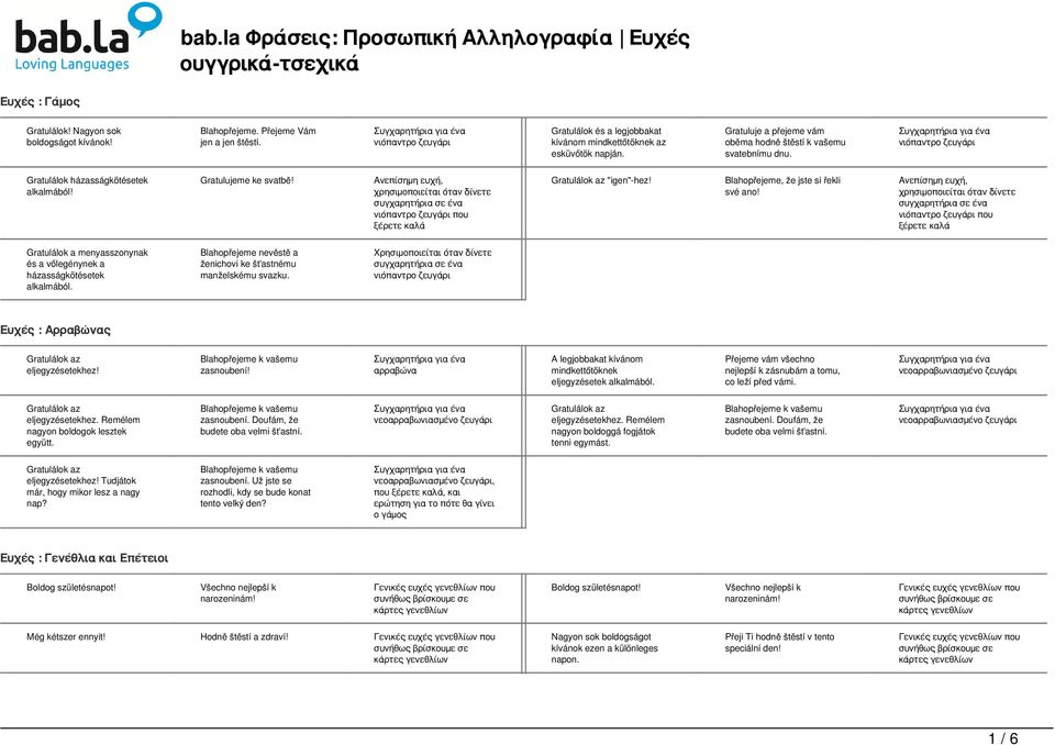 Ανεπίσημη ευχή, χρησιμοποιείται όταν δίνετε συγχαρητήρια σε ένα νιόπαντρο ζευγάρι που ξέρετε καλά "igen"-hez! Blahopřejeme, že jste si řekli své ano!