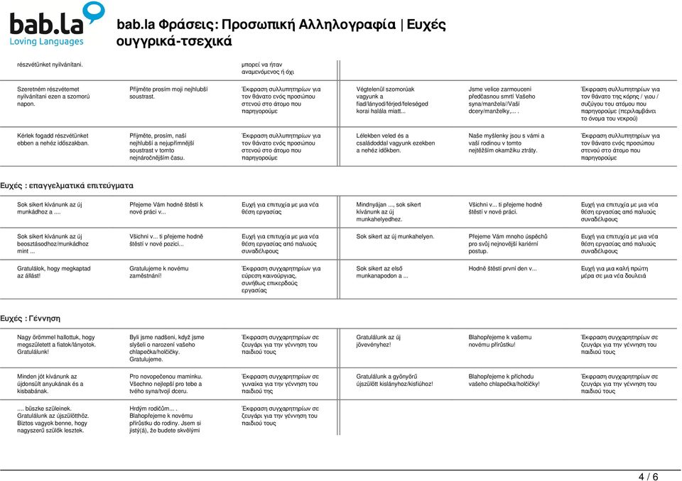 ... τον θάνατο της κόρης / γιου / συζύγου του ατόμου που (περιλαμβάνει το όνομα του νεκρού) Kérlek fogadd részvétünket ebben a nehéz időszakban.