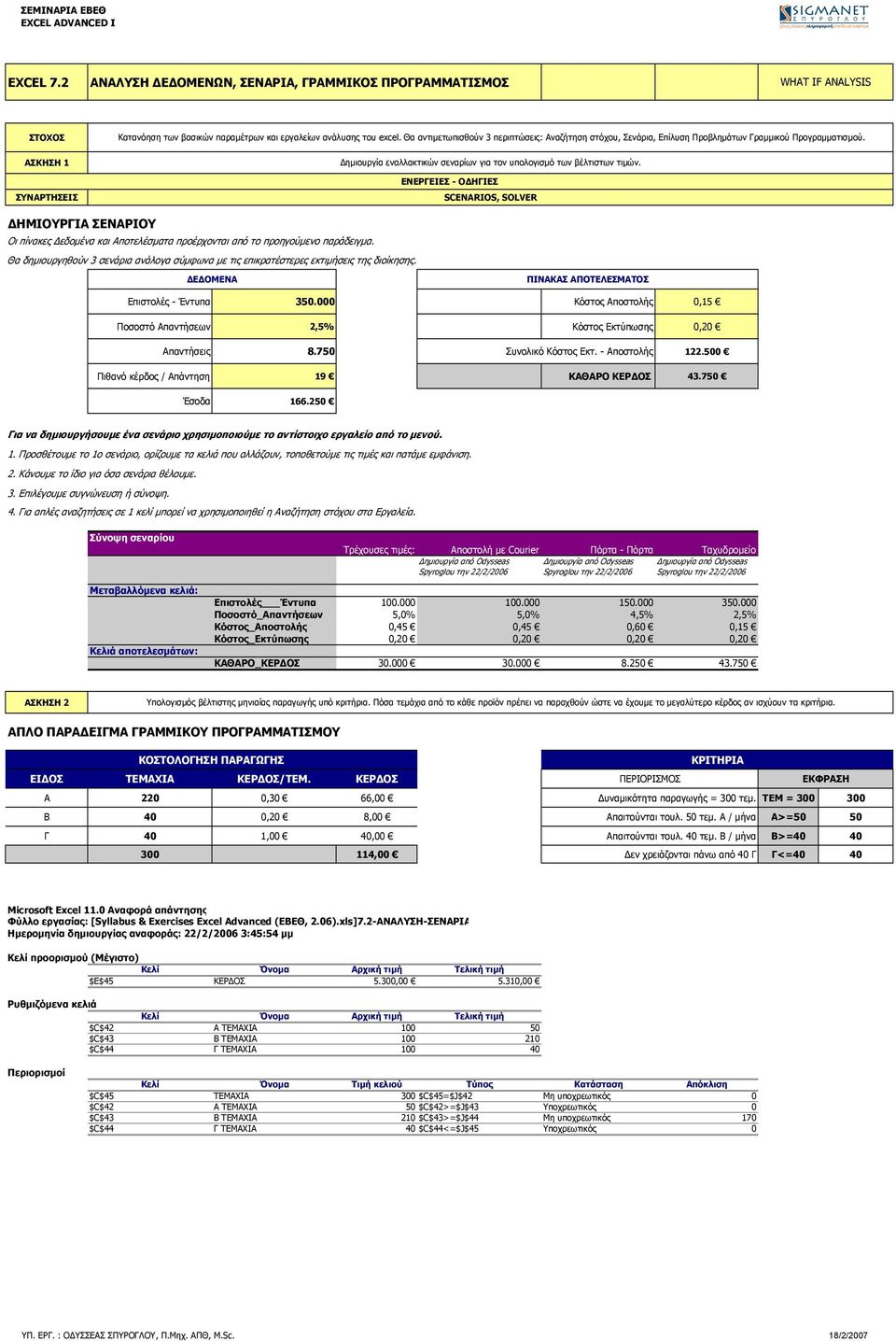 SCENARIOS, SOLVER ΔΗΜΙΟΥΡΓΙΑ ΣΕΝΑΡΙΟΥ Οι πίνακες Δεδομένα και Αποτελέσματα προέρχονται από το προηγούμενο παράδειγμα.