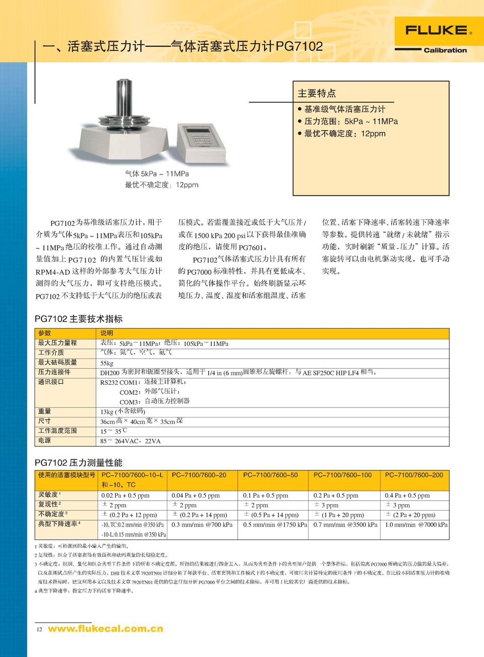 2 Pa + 12 ppm) (0.2 Pa + 14 ppm) (0.5 Pa + 14 ppm) (1 Pa + 20 ppm) (2 Pa + 20 ppm) -10, TC:0.2 mmmin @350 kpa 0.3 mmmin @700 kpa 0.5 mmmin @1750 kpa 0.