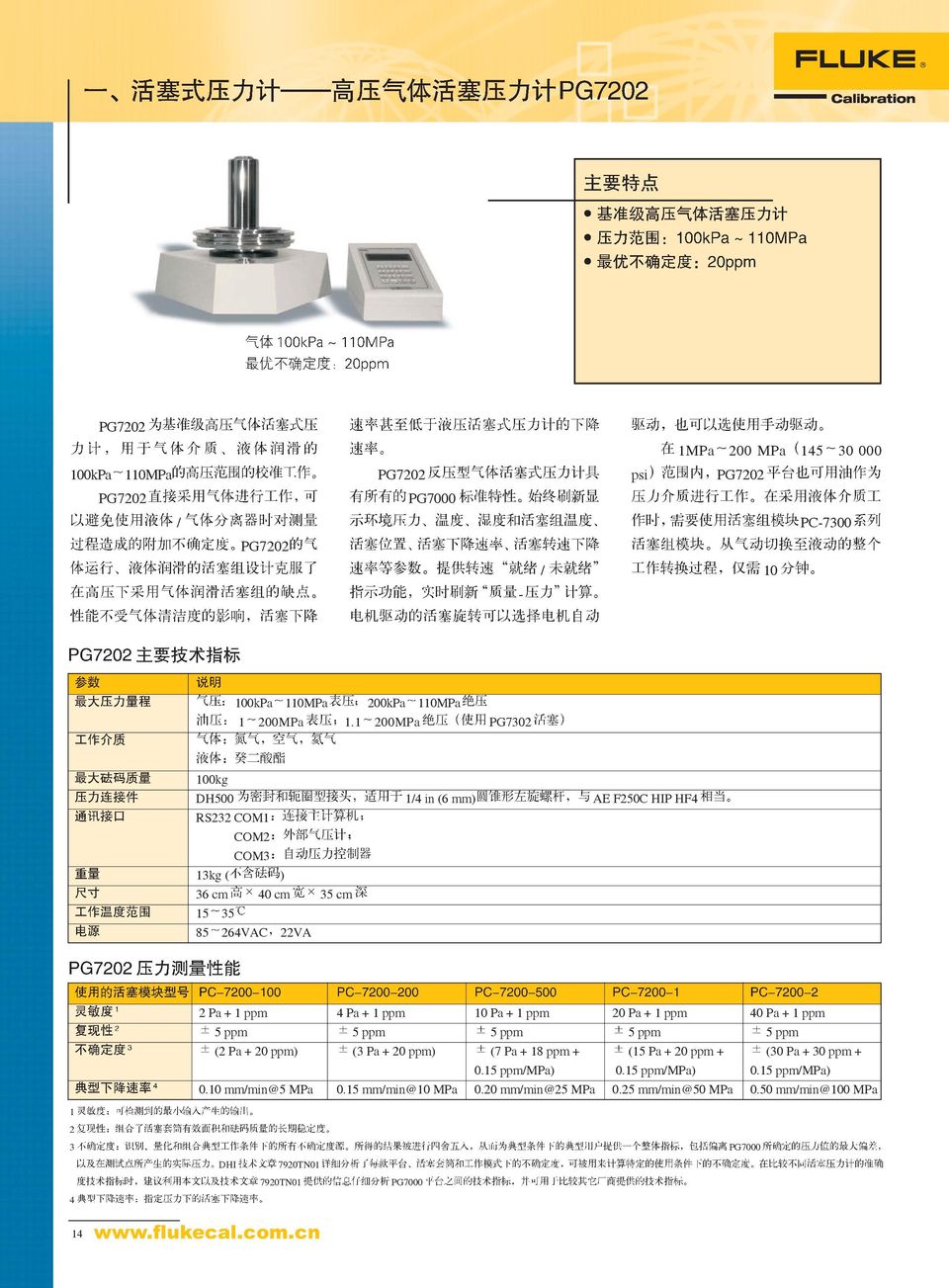 + 1 ppm 20 Pa + 1 ppm 40 Pa + 1 ppm 5 ppm 5 ppm 5 ppm 5 ppm 5 ppm (2 Pa + 20 ppm) (3 Pa + 20 ppm) (7 Pa + 18 ppm + (15 Pa + 20 ppm + (30 Pa + 30 ppm + 0.