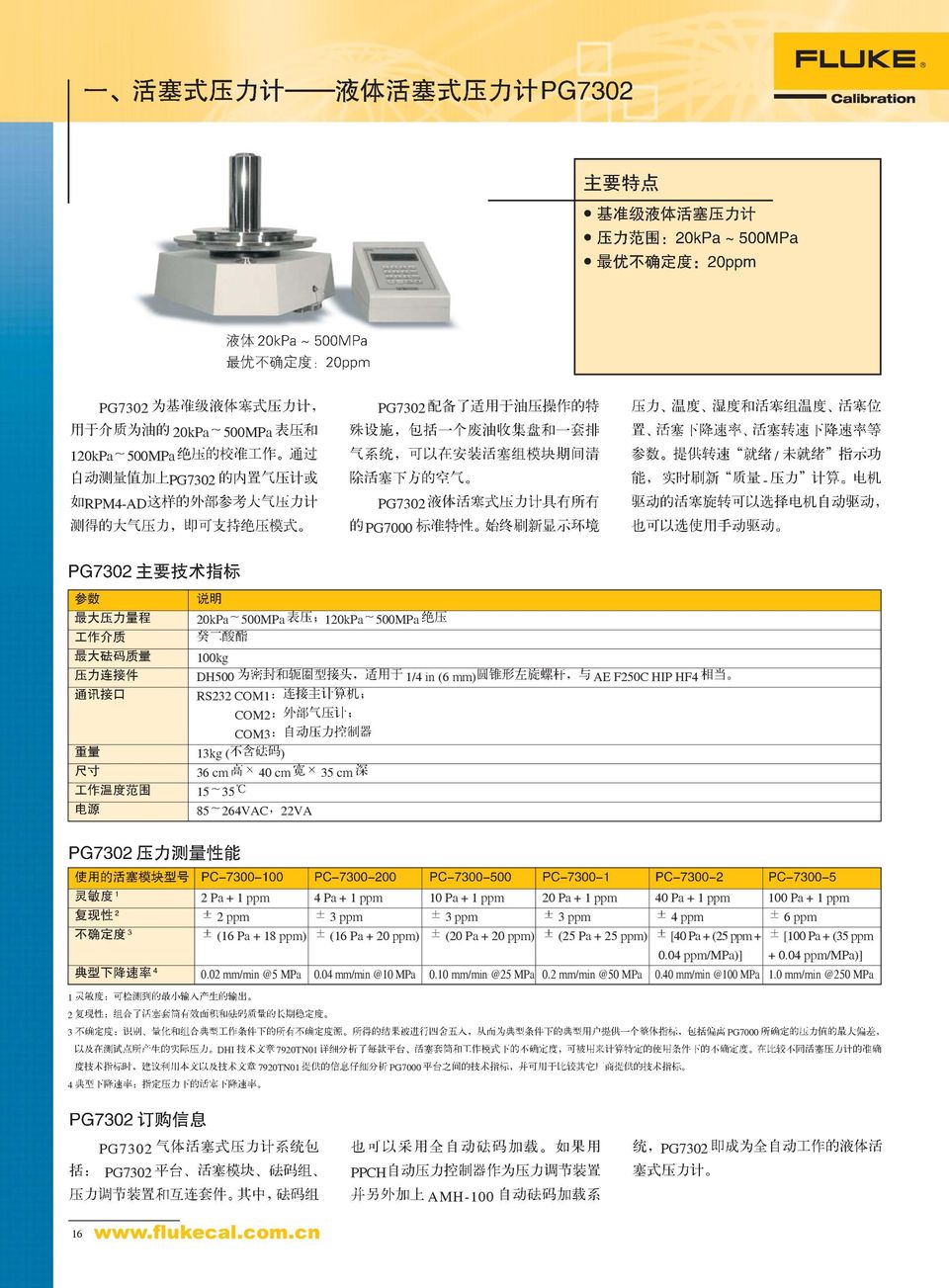 18 ppm) (16 Pa + 20 ppm) (20 Pa + 20 ppm) (25 Pa + 25 ppm) [40 Pa + (25 ppm + [100 Pa + (35 ppm 0.04 ppmmpa)] + 0.04 ppmmpa)] 0.02 mmmin @5 MPa 0.04 mmmin @10 MPa 0.
