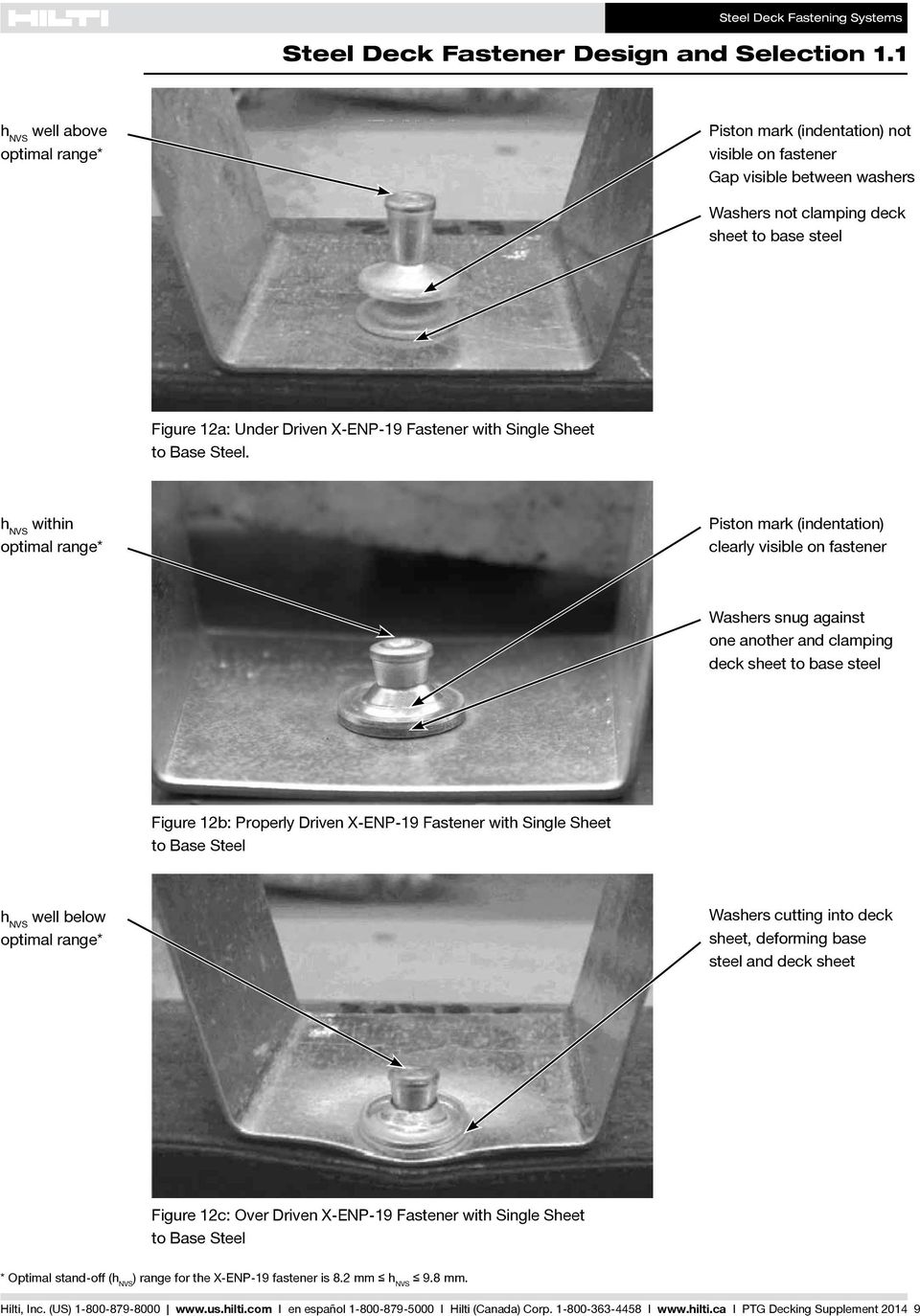 Fastener with Single Sheet to Base Steel.