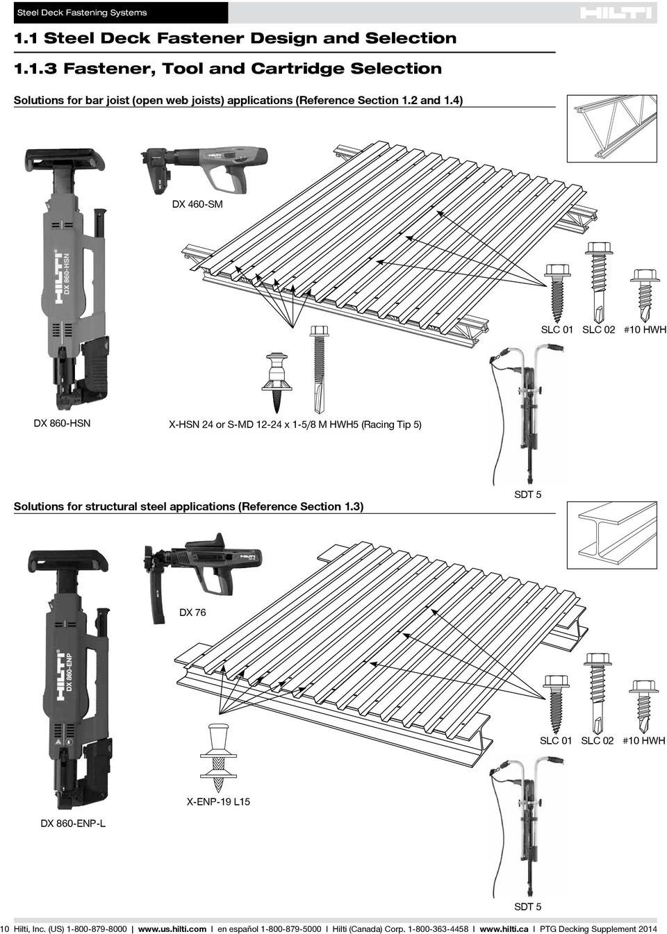 4) DX 460-SM SLC 01 SLC 02 #10 HWH DX 860-HSN X-HSN 24 or S-MD 12-24 x 1-5/8 M HWH5 (Racing Tip 5) Solutions for structural steel applications