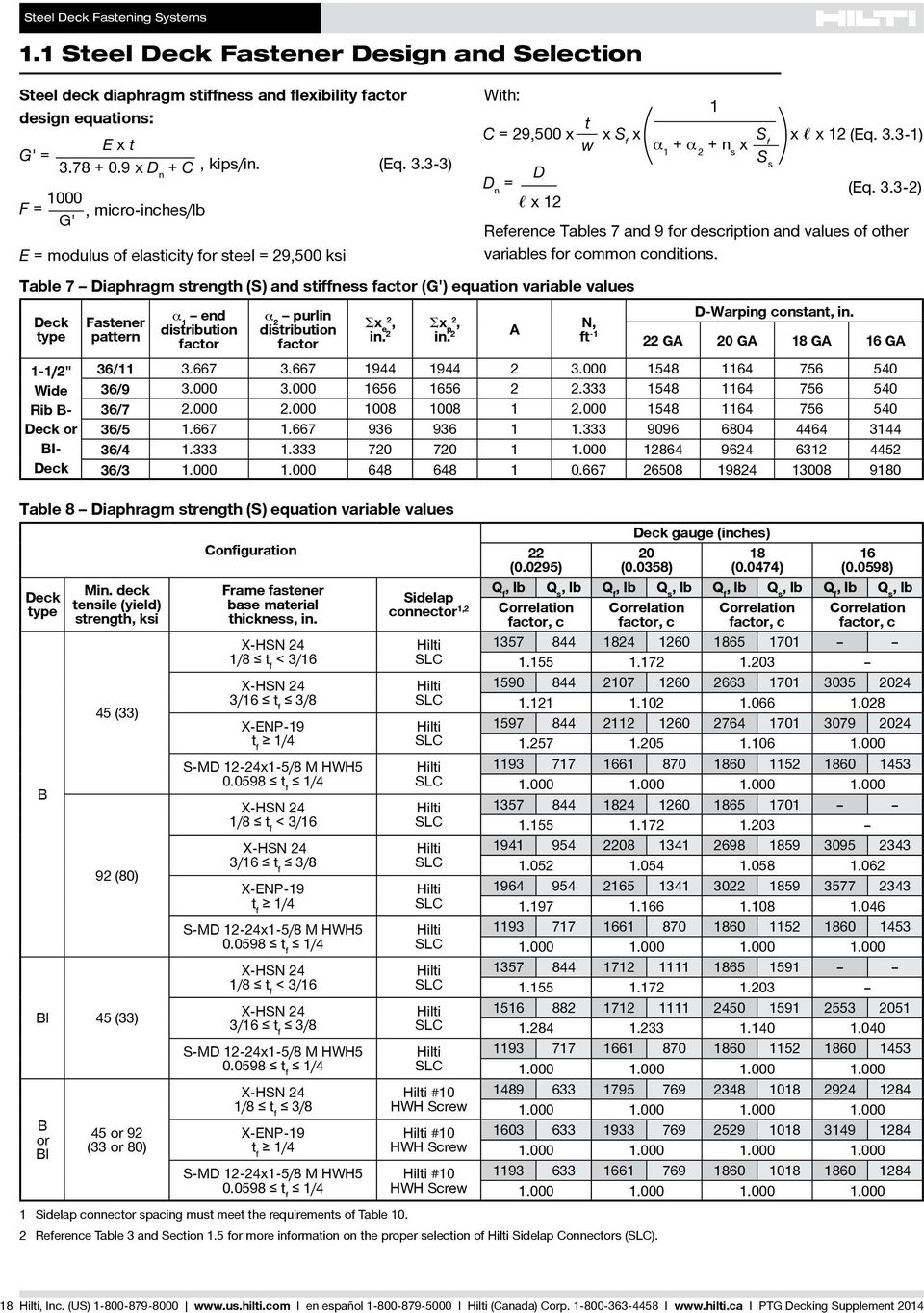 3-3) n + C F = 1000, micro-inches/lb G' E = modulus of elasticity for steel = 29,500 ksi Table 7 Diaphragm strength (S) and stiffness factor (G') equation variable values Deck type 1-1/2" Wide Rib B-