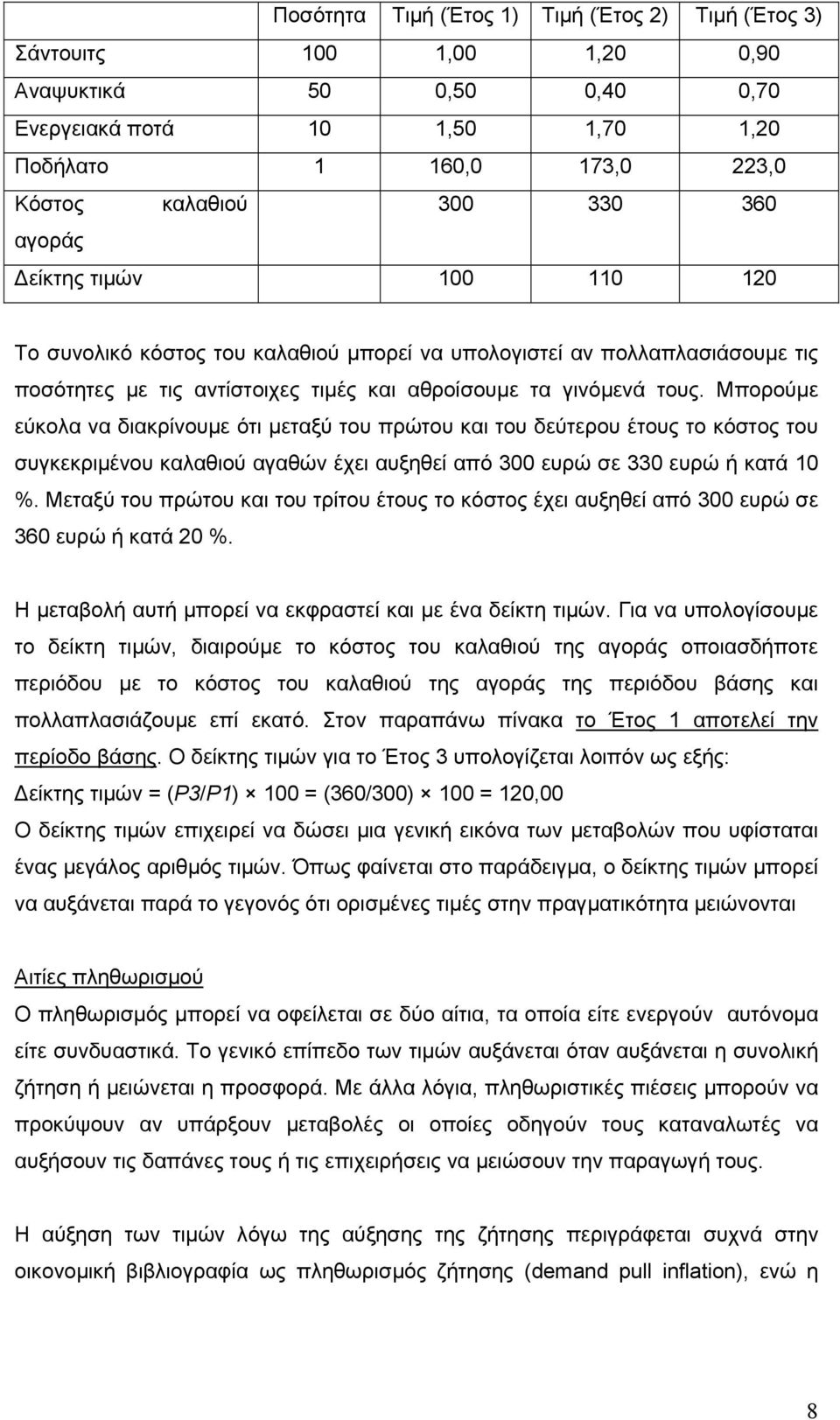 Μπορούμε εύκολα να διακρίνουμε ότι μεταξύ του πρώτου και του δεύτερου έτους το κόστος του συγκεκριμένου καλαθιού αγαθών έχει αυξηθεί από 300 ευρώ σε 330 ευρώ ή κατά 10 %.