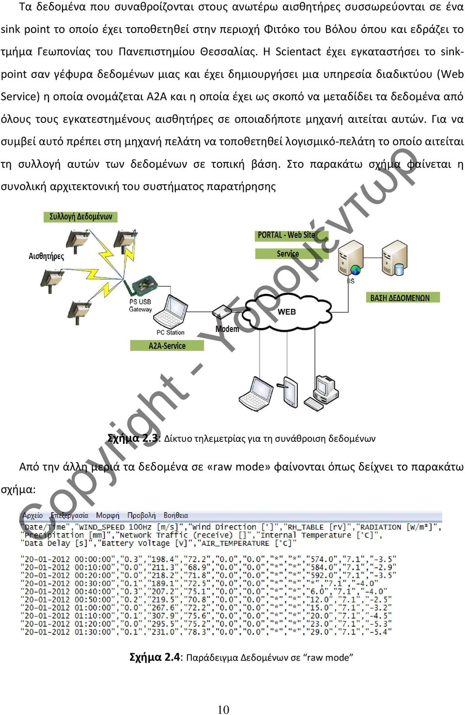 Η Scientact έχει εγκαταστήσει το sinkpoint σαν γέφυρα δεδομένων μιας και έχει δημιουργήσει μια υπηρεσία διαδικτύου (Web Service) η οποία ονομάζεται Α2Α και η οποία έχει ως σκοπό να μεταδίδει τα