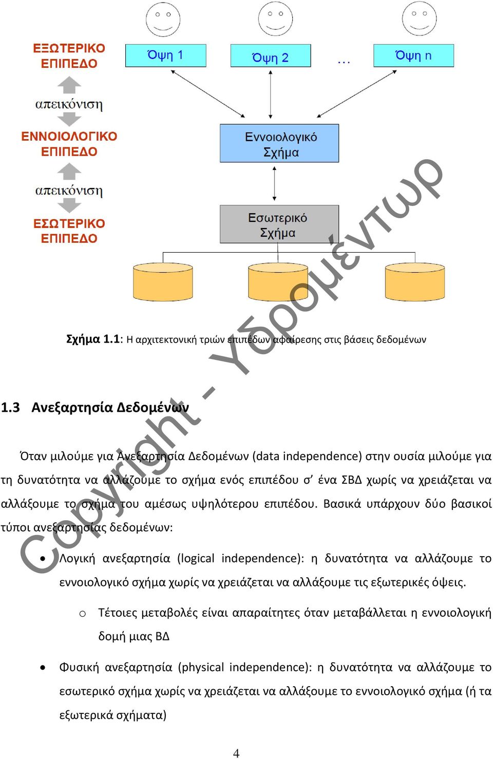 αλλάξουμε το σχήμα του αμέσως υψηλότερου επιπέδου.