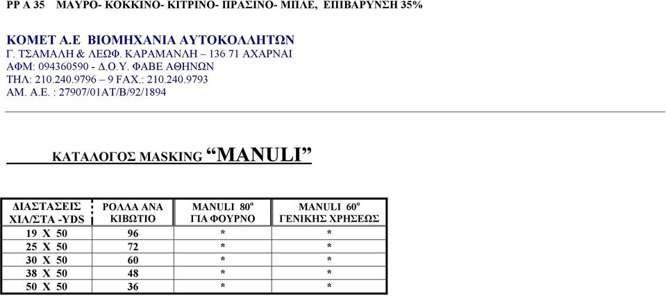 -YDS ΡΟΛΛΑ ΑΝΑ ΚΙΒΩΤΙΟ MANULI 80 o ΓΙΑ ΦΟΥΡΝΟ MANULI 60 o ΓΕΝΙΚΗΣ