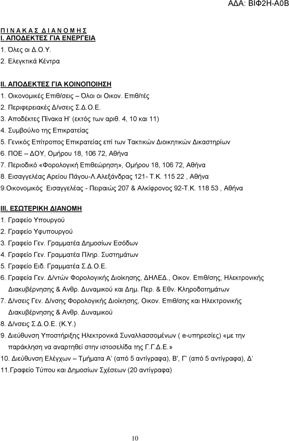 Πεξηνδηθφ «Φνξνινγηθή Δπηζεψξεζε», Οκήξνπ 18, 106 72, Αζήλα 8. Δηζαγγειέαο Αξείνπ Πάγνπ-Λ.Αιεμάλδξαο 121- Σ.Κ. 115 22, Αζήλα 9.Οηθνλνκηθφο Δηζαγγειέαο - Πεηξαηψο 207 & Αιθίθξνλνο 92-Σ.Κ. 118 53, Αζήλα ΙΙΙ.