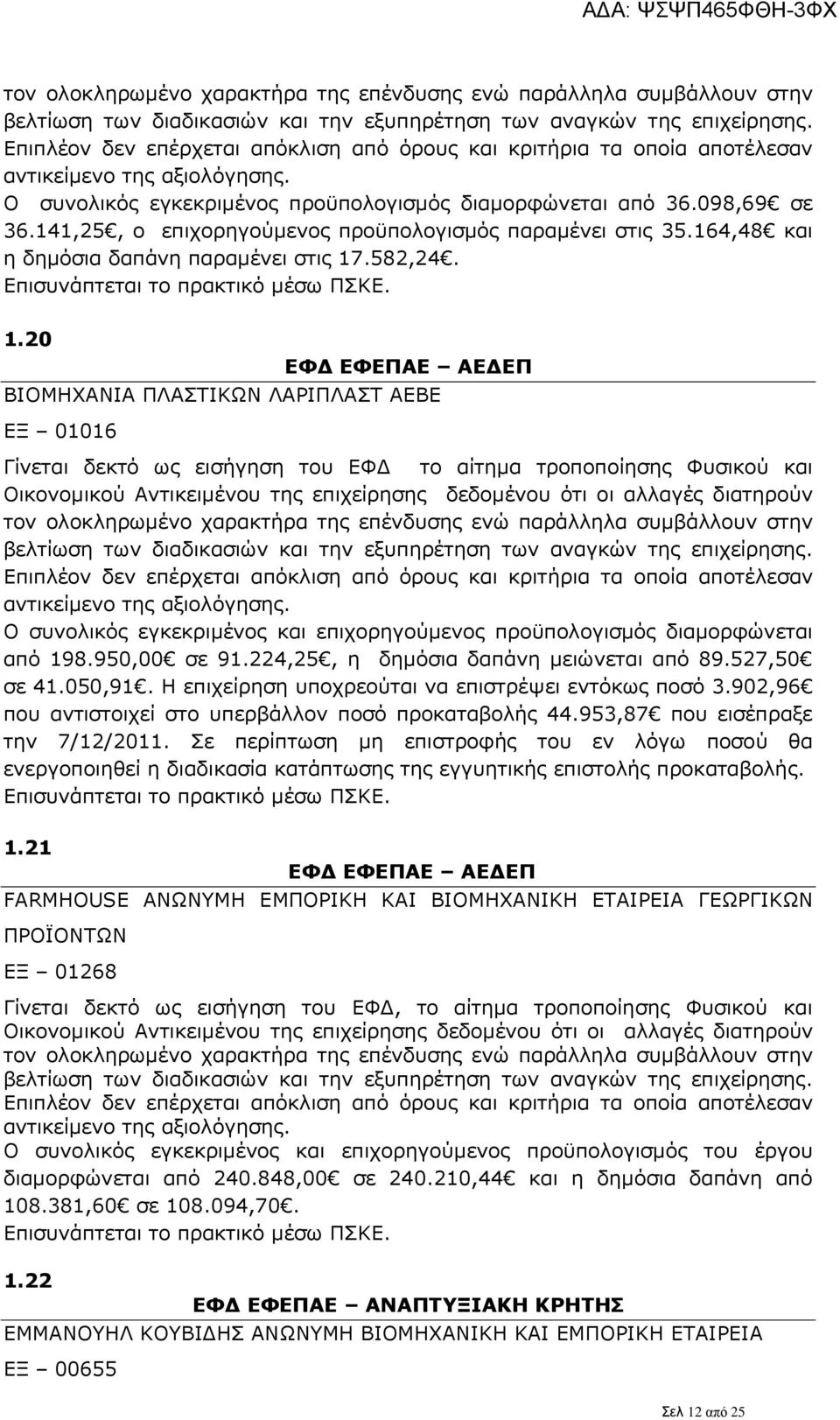 224,25, η δημόσια δαπάνη μειώνεται από 89.527,50 σε 41.050,91. Η επιχείρηση υποχρεούται να επιστρέψει εντόκως ποσό 3.902,96 που αντιστοιχεί στο υπερβάλλον ποσό προκαταβολής 44.