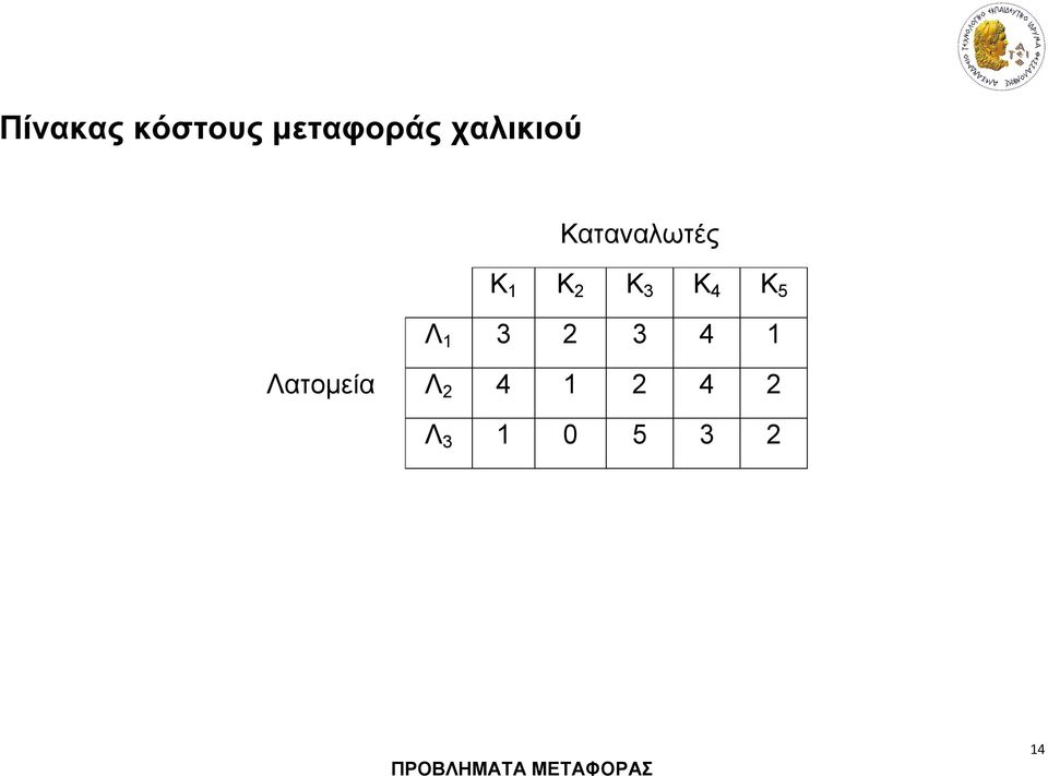 Καταναλωτές Κ Κ Κ 3 Κ 4