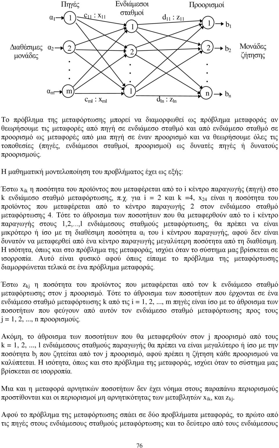 (πηγές, ενδιάμεσοι σταθμοί, προορισμοί) ως δυνατές πηγές ή δυνατούς προορισμούς Η μαθηματική μοντελοποίηση του προβλήματος έχει ως εξής: Έστω x ik η ποσότητα του προϊόντος που μεταφέρεται από το i