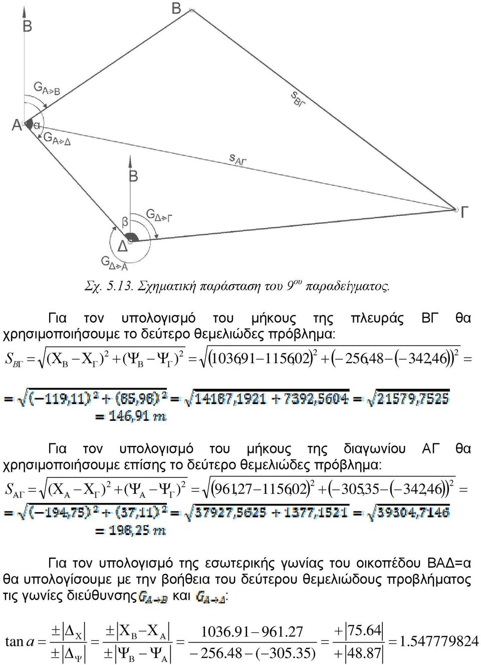 τον υπολογισμό του μήκους της διαγωνίου ΑΓ θα χρησιμοποιήσουμε επίσης το δεύτερο θεμελιώδες πρόβλημα: S ( ) ( ) 961,71156,0 305,3534,46