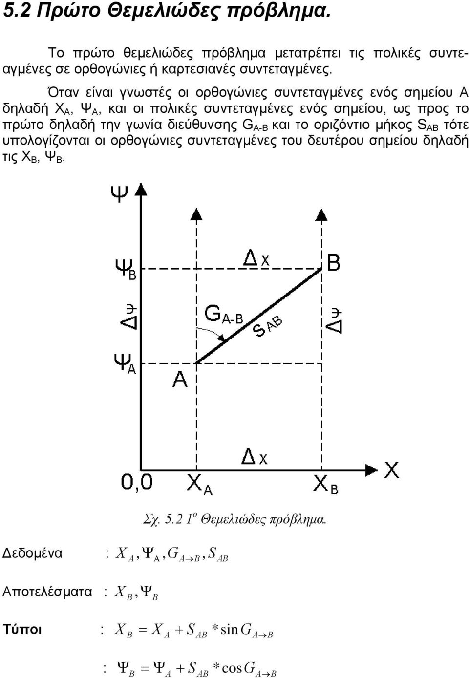 Όταν είναι γνωστές οι ορθογώνιες συντεταγμένες ενός σημείου Α δηλαδή Χ Α, Ψ Α, και οι πολικές συντεταγμένες ενός σημείου, ως προς