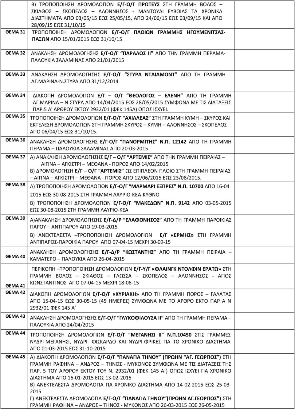 ΠΑΛΟΥΚΙΑ ΣΑΛΑΜΙΝΑΣ ΑΠΟ 21/01/2015 ΑΝΑΚΛΗΣΗ ΔΡΟΜΟΛΟΓΗΣΗΣ Ε/Γ-Ο/Γ ΣΤΥΡΑ ΝΤΑΙΑΜΟΝΤ ΑΠΟ ΤΗ ΓΡΑΜΜΗ ΑΓ.ΜΑΡΙΝΑ-Ν.
