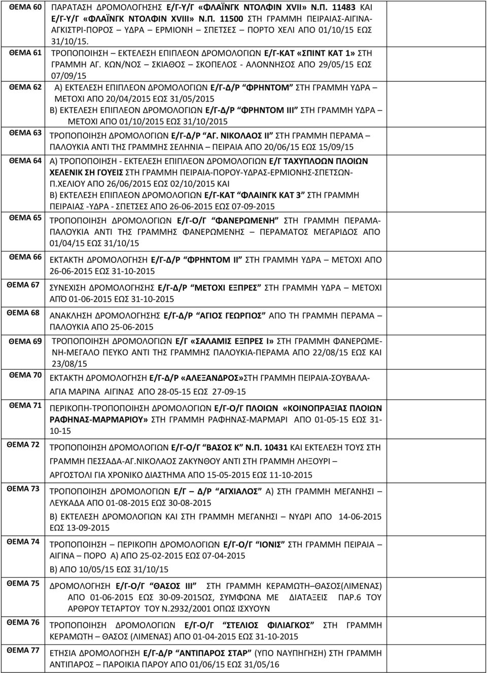 ΚΩΝ/ΝΟΣ ΣΚΙΑΘΟΣ ΣΚΟΠΕΛΟΣ - ΑΛΟΝΝΗΣΟΣ ΑΠΟ 29/05/15 ΕΩΣ 07/09/15 ΘΕΜΑ 62 Α) ΕΚΤΕΛΕΣΗ ΕΠΙΠΛΕΟΝ ΔΡΟΜΟΛΟΓΙΩΝ Ε/Γ-Δ/Ρ ΦΡΗΝΤΟΜ ΣΤΗ ΓΡΑΜΜΗ ΥΔΡΑ ΜΕΤΟΧΙ ΑΠΟ 20/04/2015 ΕΩΣ 31/05/2015 Β) ΕΚΤΕΛΕΣΗ ΕΠΙΠΛΕΟΝ