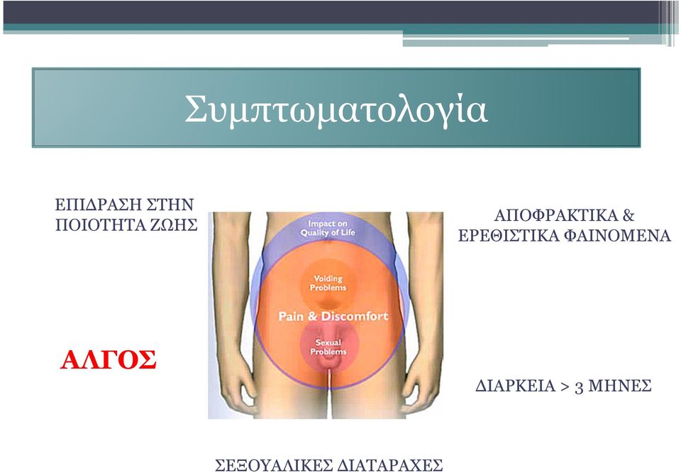 ΕΡΕΘΙΣΤΙΚΑ ΦΑΙΝΟΜΕΝΑ ΑΛΓΟΣ