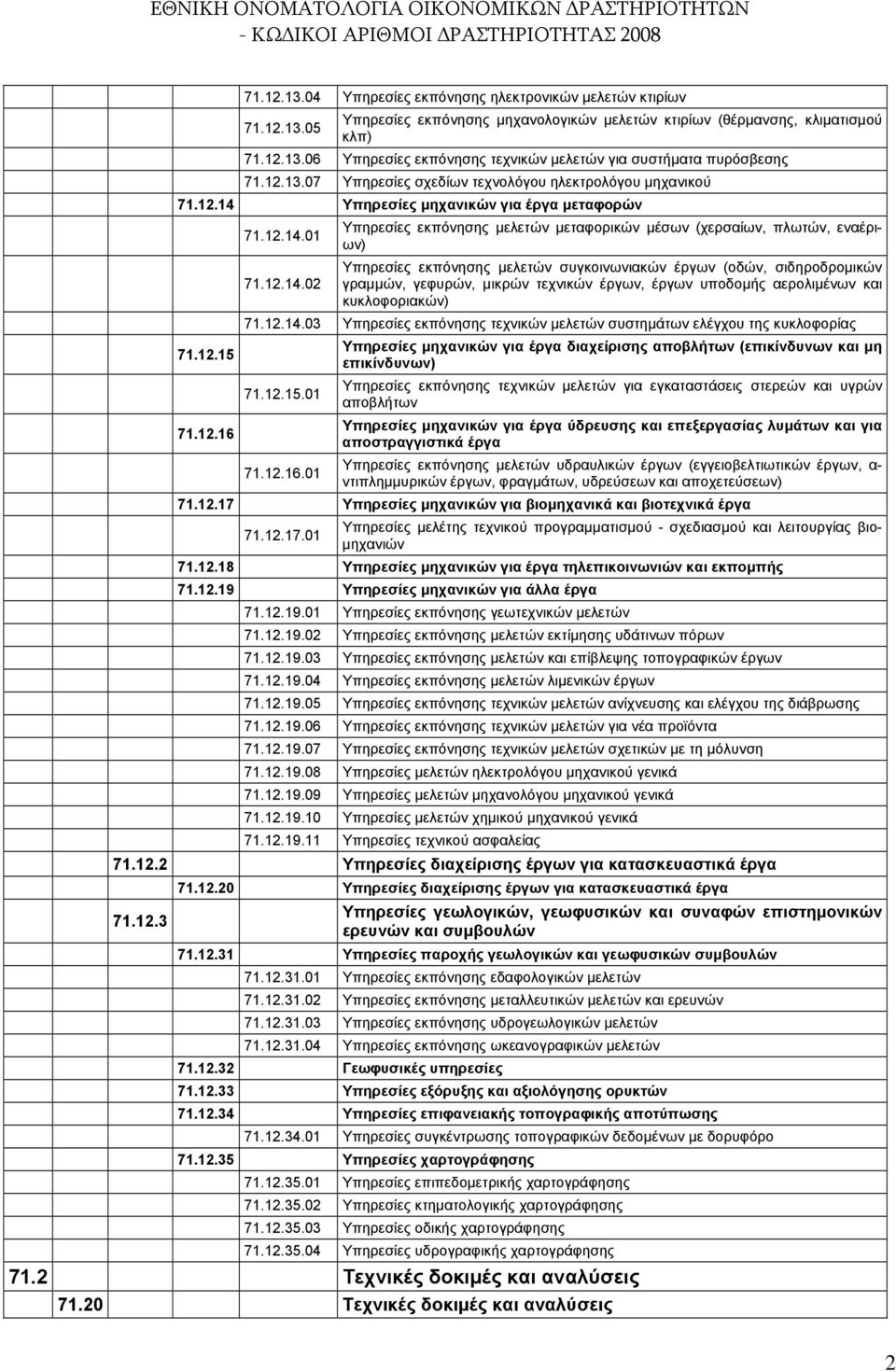 Υπηρεσίες μηχανικών για έργα μεταφορών 71.12.15 71.12.16 71.12.14.