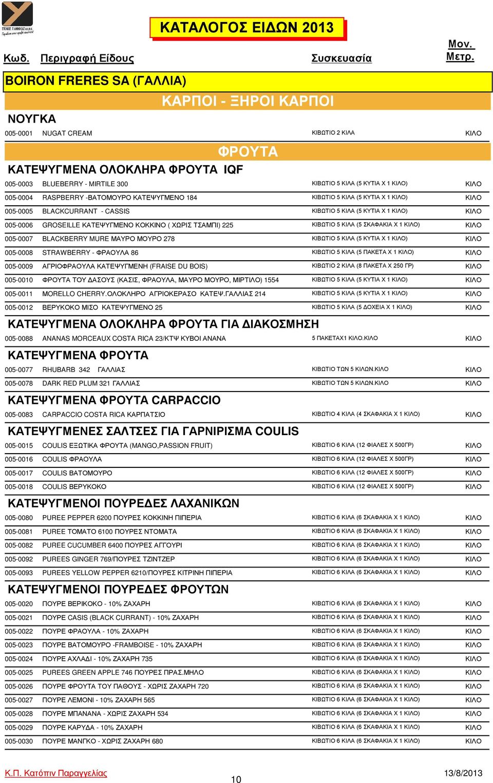ΚΟΚΚΙΝΟ ( ΧΩΡΙΣ ΤΣΑΜΠΙ) 225 ΚΙΒΩΤΙΟ 5 ΚΙΛΑ (5 ΣΚΑΦΑΚΙΑ X 1 ΚΙΛΟ) ΚΙΛΟ 005-0007 BLACKBERRY MURE ΜΑΥΡΟ ΜΟΥΡΟ 278 ΚΙΒΩΤΙΟ 5 ΚΙΛΑ (5 ΚΥΤΙΑ X 1 ΚΙΛΟ) ΚΙΛΟ 005-0008 STRAWBERRY - ΦΡΑΟΥΛΑ 86 ΚΙΒΩΤΙΟ 5 ΚΙΛΑ