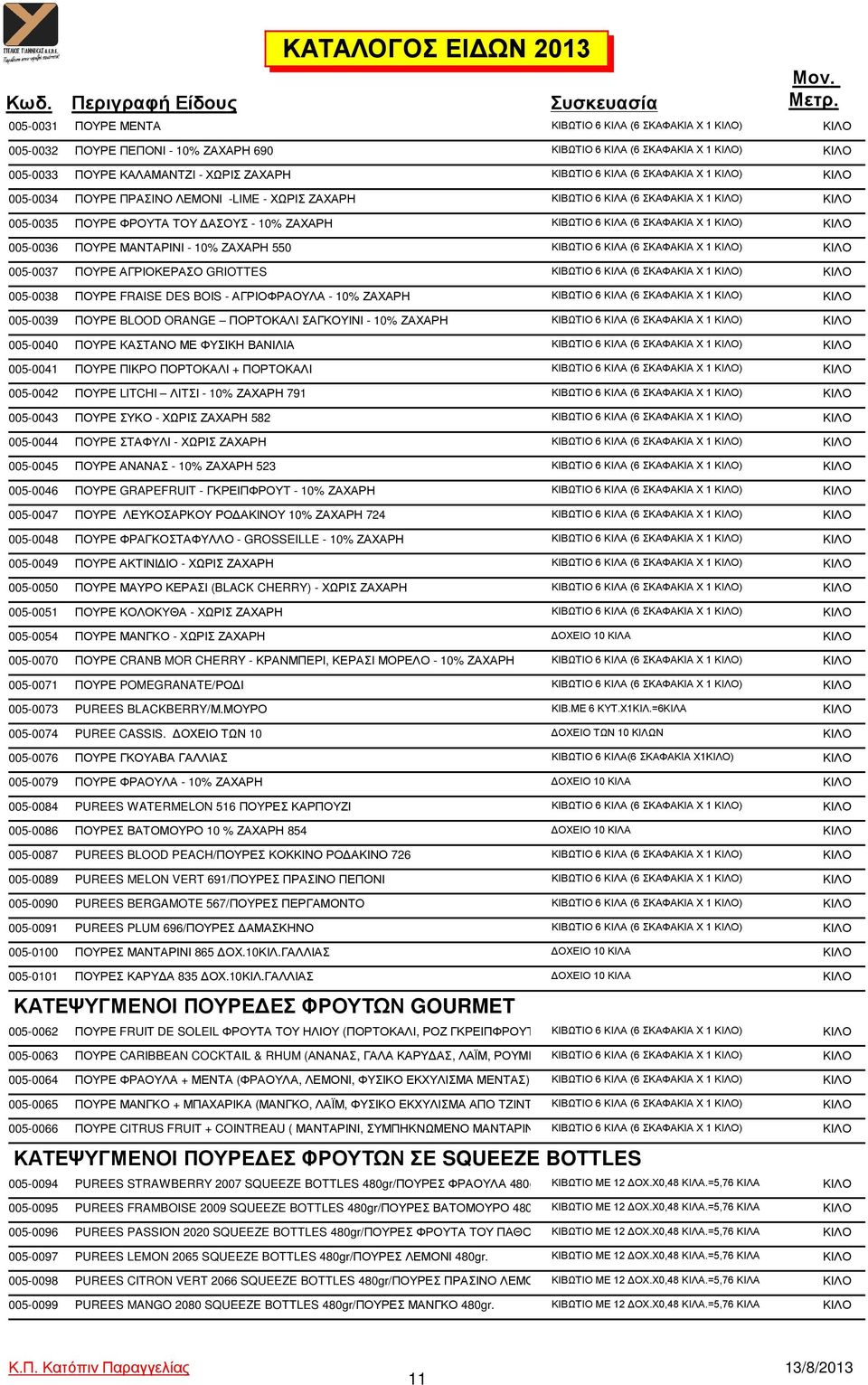 ΚΙΛΟ) ΚΙΛΟ 005-0036 ΠΟΥΡΕ ΜΑΝΤΑΡΙΝΙ - 10% ΖΑΧΑΡΗ 550 ΚΙΒΩΤΙΟ 6 ΚΙΛΑ (6 ΣΚΑΦΑΚΙΑ X 1 ΚΙΛΟ) ΚΙΛΟ 005-0037 ΠΟΥΡΕ ΑΓΡΙΟΚΕΡΑΣΟ GRIOTTES ΚΙΒΩΤΙΟ 6 ΚΙΛΑ (6 ΣΚΑΦΑΚΙΑ X 1 ΚΙΛΟ) ΚΙΛΟ 005-0038 ΠΟΥΡΕ FRAISE DES