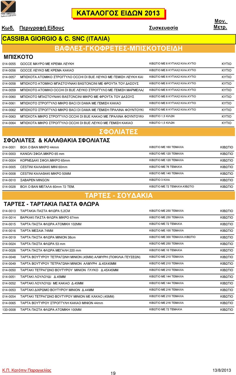 ΚΥΤΙΟ ΚΥΤΙΟ 014-0058 ΜΠΙΣΚΟΤΟ ΑΤΟΜΙΚΟ ΜΠΑΣΤΟΥΝΑΚΙ BASTONCINI ΜΕ ΦΡΟΥΤΑ ΤΟΥ ΑΣΟΥΣ ΚΙΒΩΤΙΟ ΜΕ 6 ΚΥΤΙΑΧ2 ΚΙΛΑ.