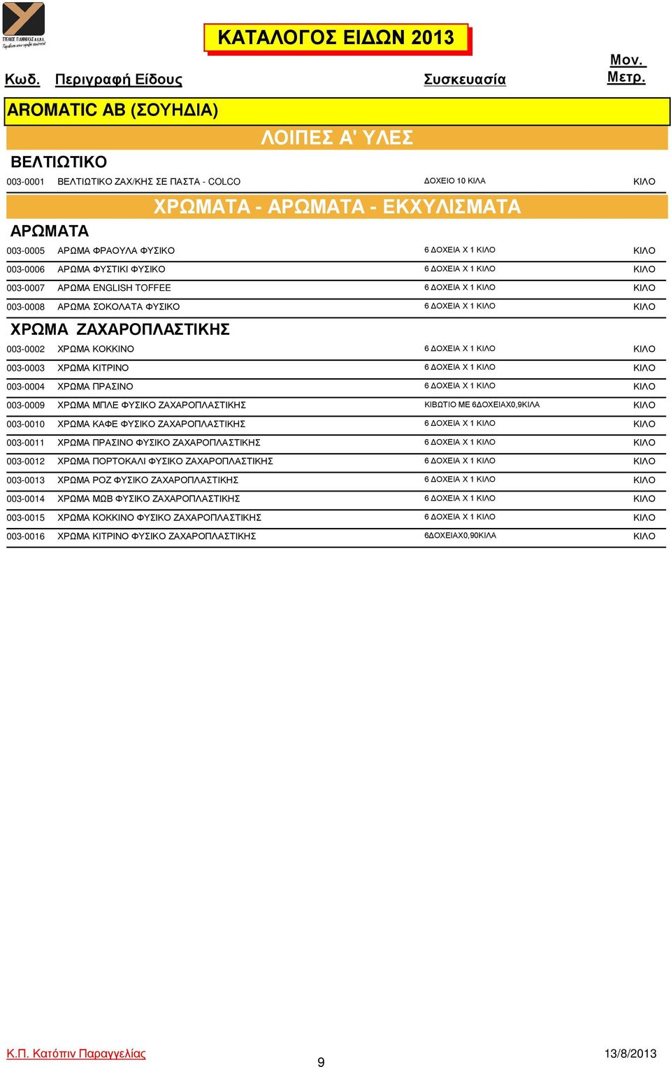 ΚΟΚΚΙΝΟ 6 ΟΧΕΙΑ X 1 ΚΙΛΟ ΚΙΛΟ 003-0003 ΧΡΩΜΑ ΚΙΤΡΙΝΟ 6 ΟΧΕΙΑ X 1 ΚΙΛΟ ΚΙΛΟ 003-0004 ΧΡΩΜΑ ΠΡΑΣΙΝΟ 6 ΟΧΕΙΑ X 1 ΚΙΛΟ ΚΙΛΟ 003-0009 ΧΡΩΜΑ ΜΠΛΕ ΦΥΣΙΚΟ ΖΑΧΑΡΟΠΛΑΣΤΙΚΗΣ ΚΙΒΩΤΙΟ ΜΕ 6 ΟΧΕΙΑΧ0,9ΚΙΛΑ ΚΙΛΟ