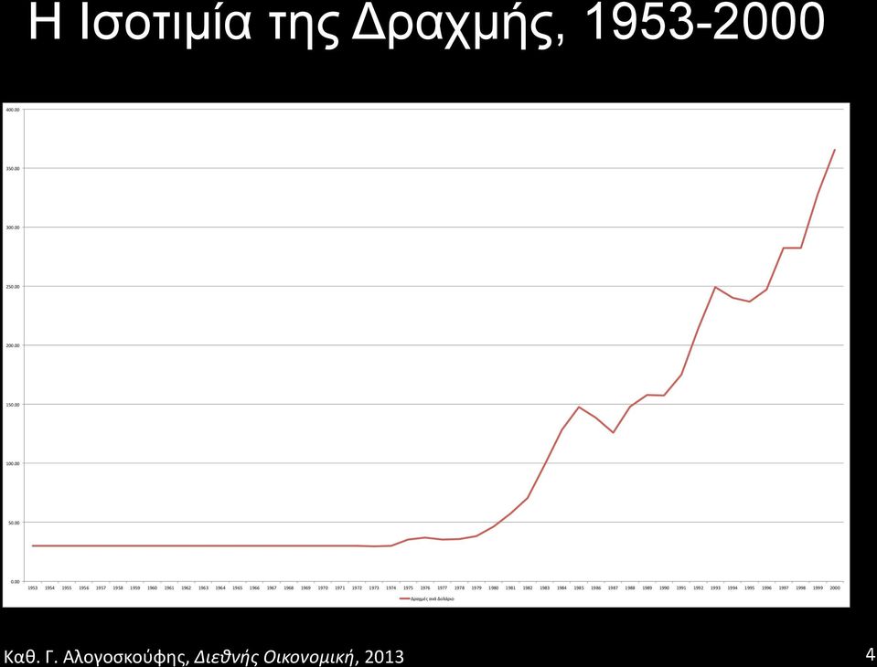 1969# 1970# 1971# 1972# 1973# 1974# 1975# 1976# 1977# 1978# 1979# 1980# 1981# 1982# 1983# 1984# 1985#